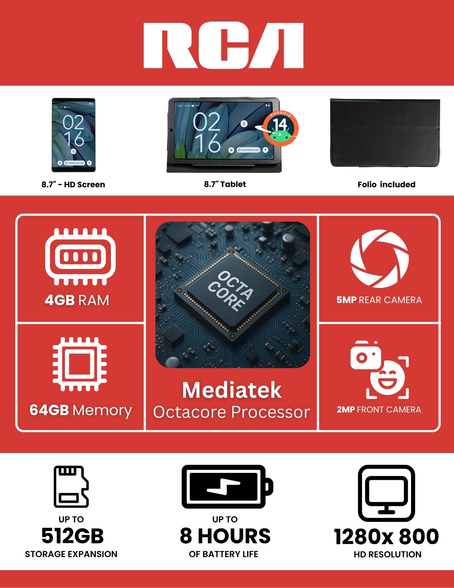RCA 02 16 - 02 16 - 8.7" - HD Screen 8.7" Tablet Folio included 4GB RAM CORE 5MP REAR CAMERA Mediatek 64GB Memory Octacore Processor 2MP FRONT CAMERA UP TO 512GB STORAGE EXPANSION UP TO 8 HOURS OF BATTERY LIFE 1280x 800 HD RESOLUTION