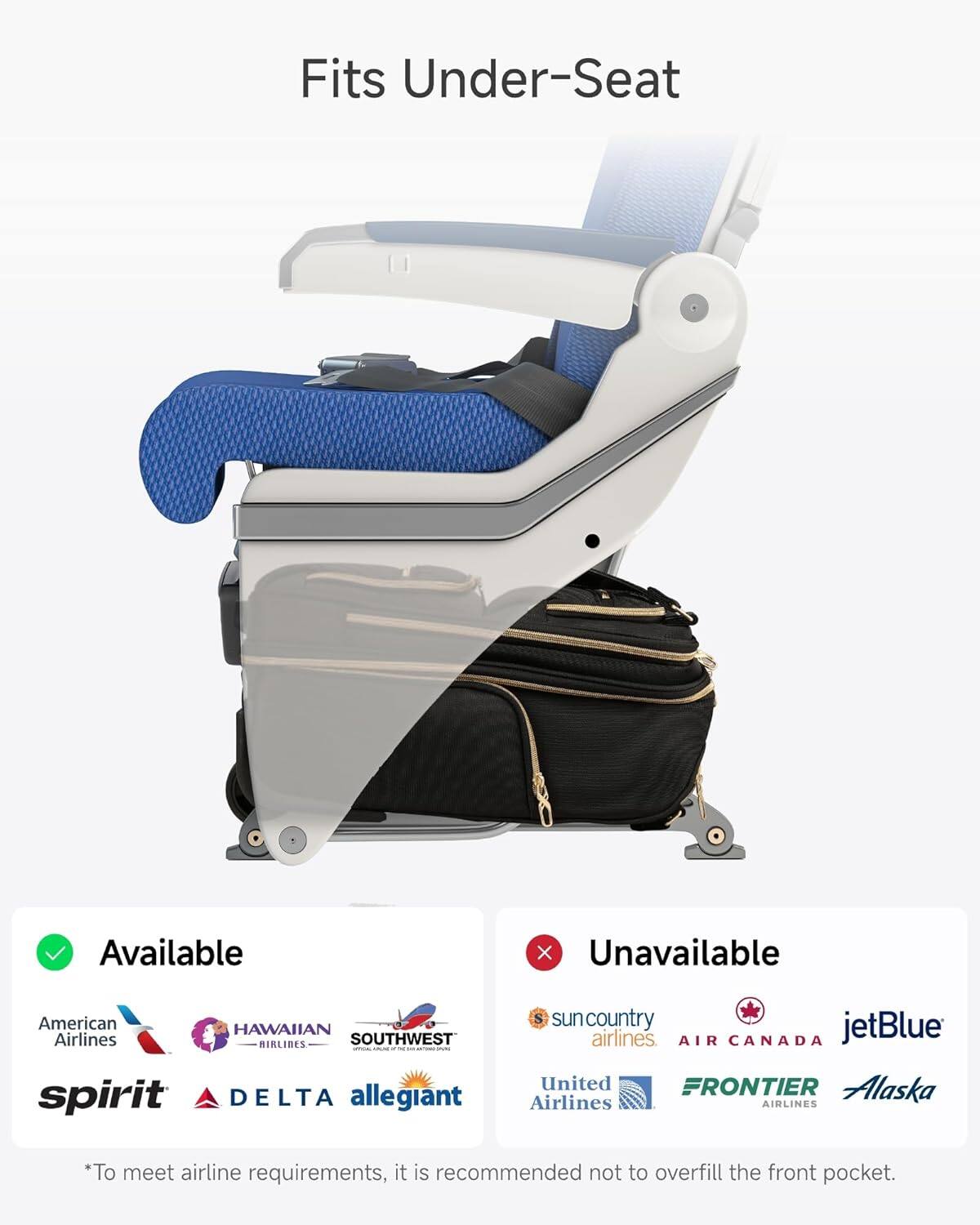 Fits Under-Seat

Available:
- American Airlines
- HAWAIIAN Airlines
- Southwest
- Spirit
- Delta
- Allegiant

Unavailable:
- Sun Country Airlines
- Air Canada
- JetBlue
- United Airlines
- Frontier Airlines
- Alaska Airlines

*To meet airline requirements, it is recommended not to overfill the front pocket.