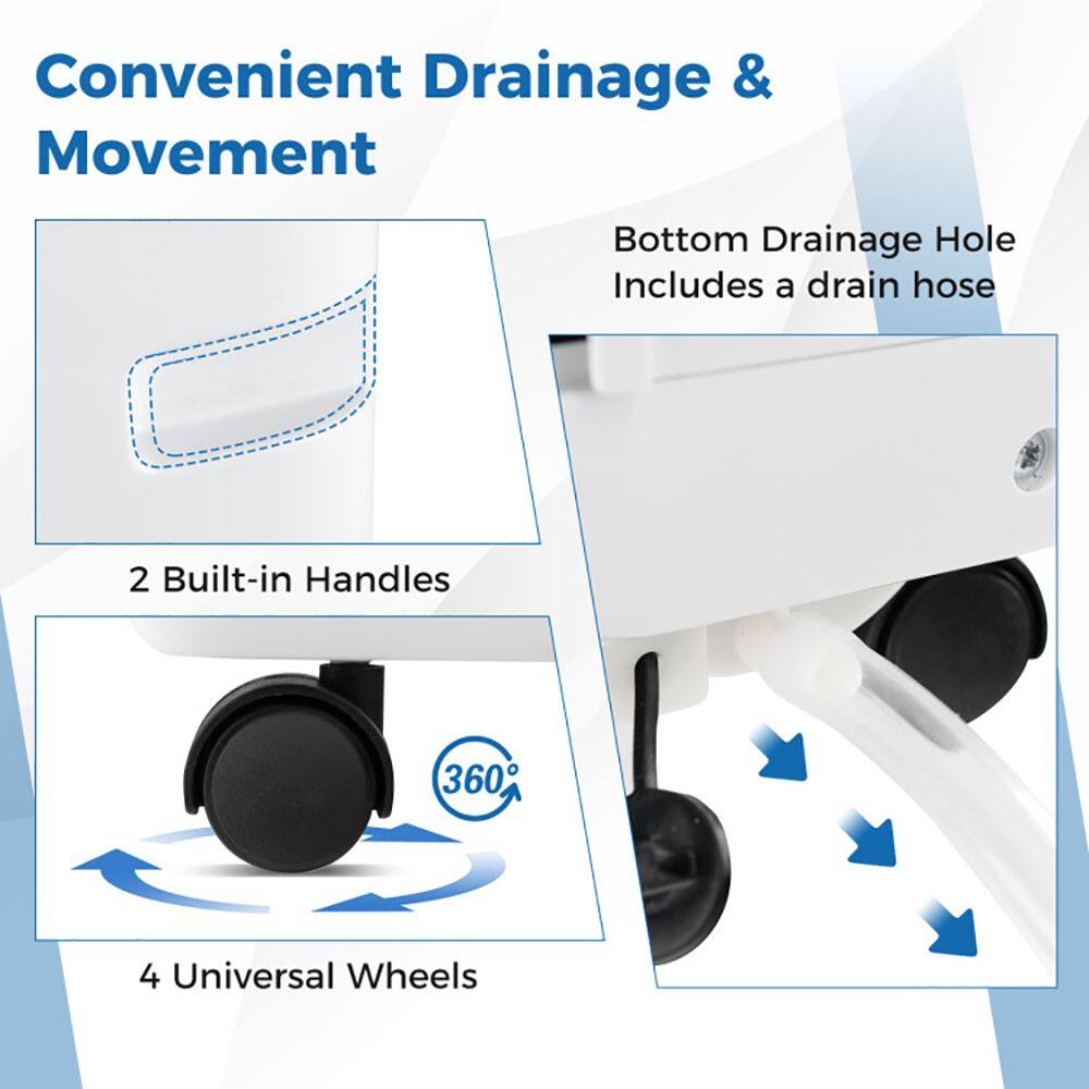 Convenient Drainage & Movement

1. Bottom Drainage Hole Includes a drain hose
2. 2 Built-in Handles
3. 360°
4. 4 Universal Wheels
