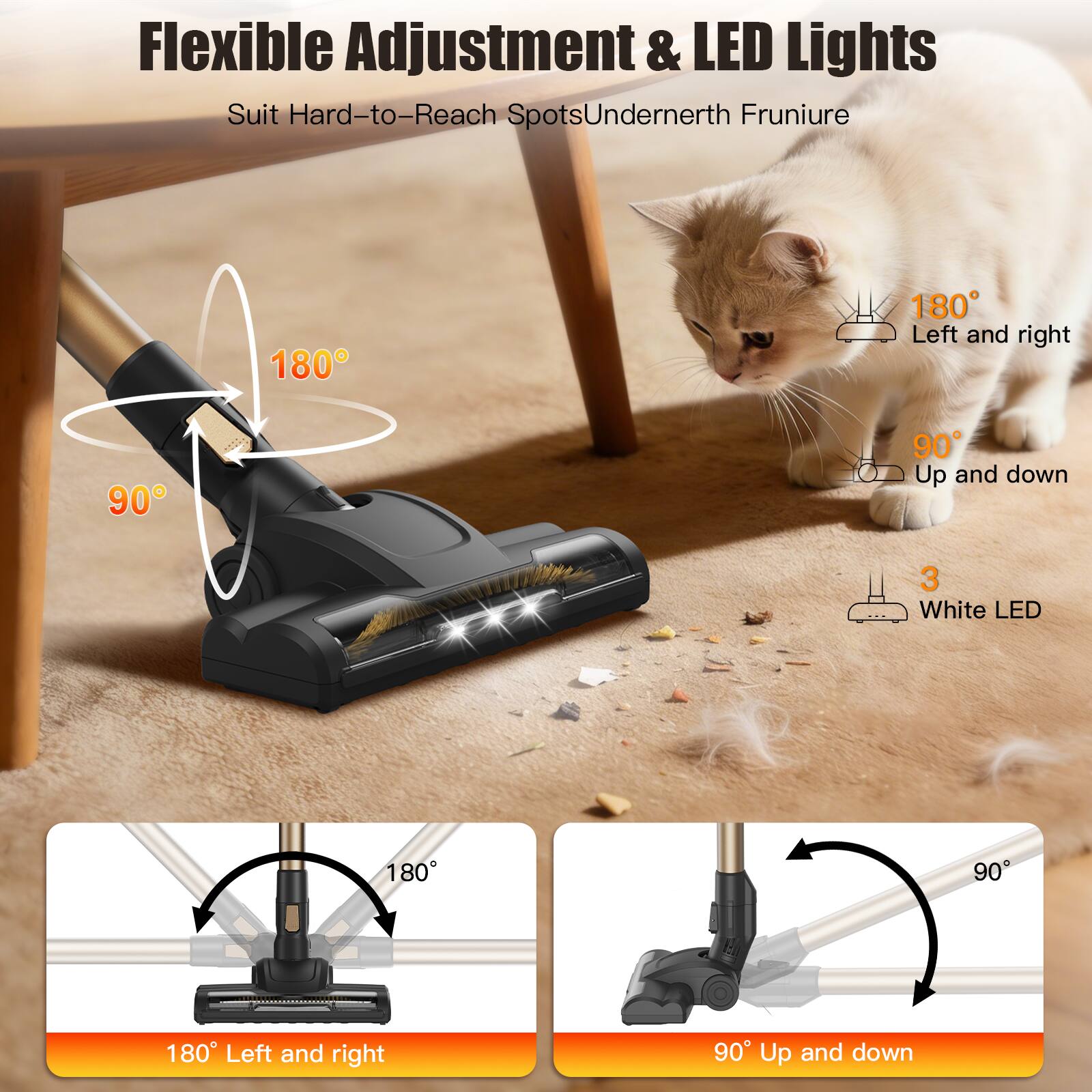 Flexible Adjustment & LED Lights  
Suit Hard-to-Reach Spots Underneath Furniture  

180° Left and right  
90° Up and down  

3 White LED  

180° Left and right  
90° Up and down