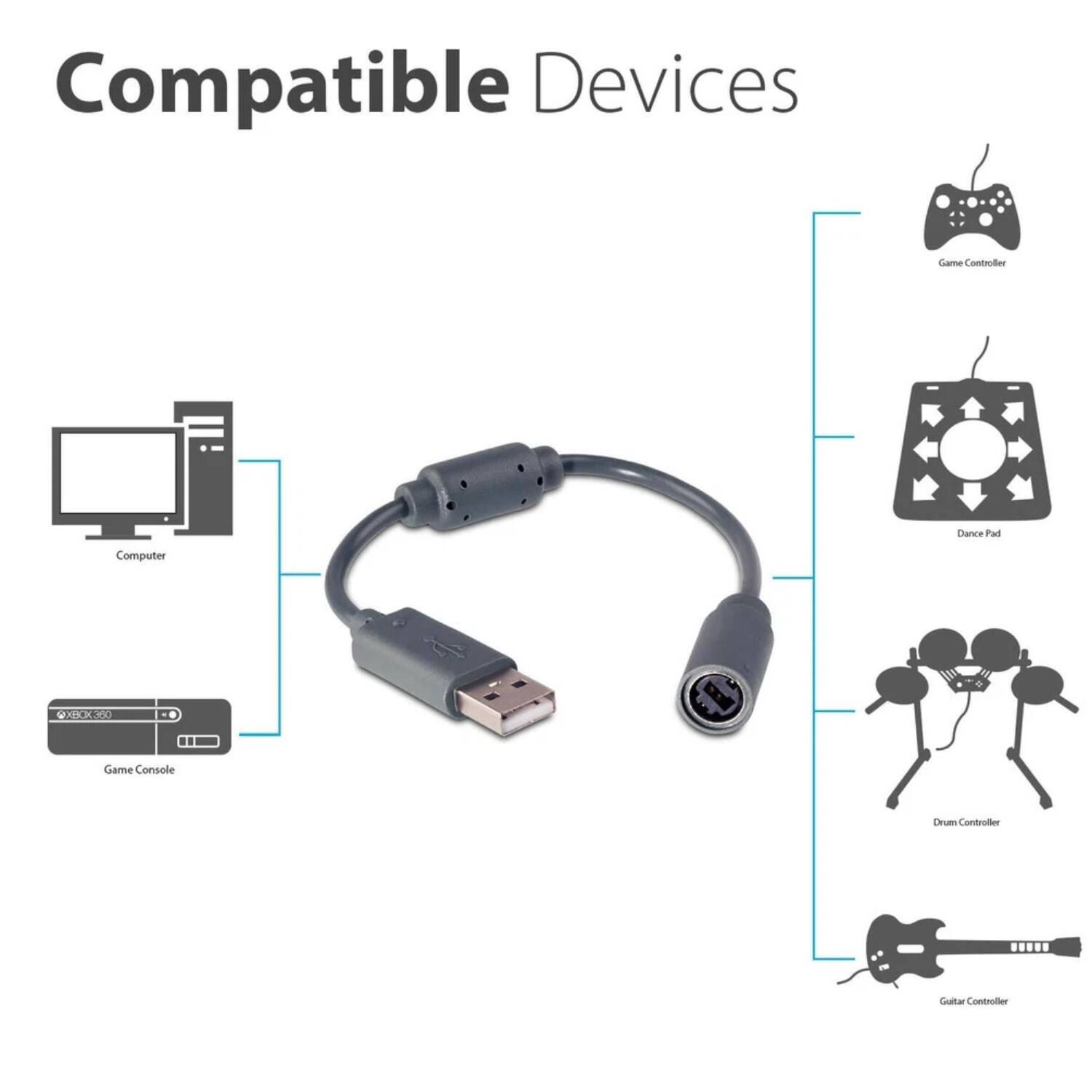 Compatible Devices

- Computer
- Game Console
- Game Controller
- Dance Pad
- Drum Controller
- Guitar Controller