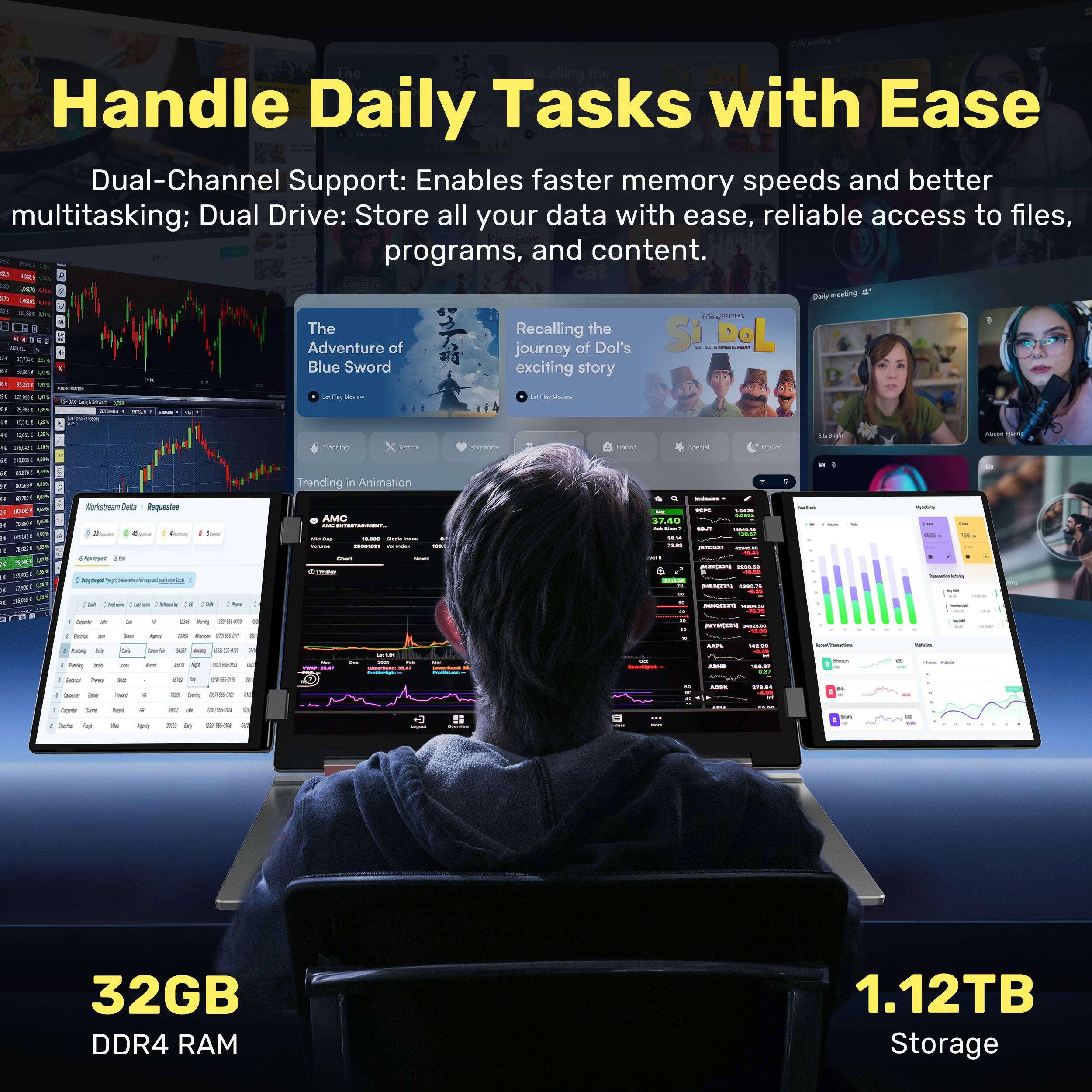 Handle Daily Tasks with Ease

Dual-Channel Support: Enables faster memory speeds and better multitasking; Dual Drive: Store all your data with ease, reliable access to files, programs, and content.

32GB DDR4 RAM

1.12TB Storage