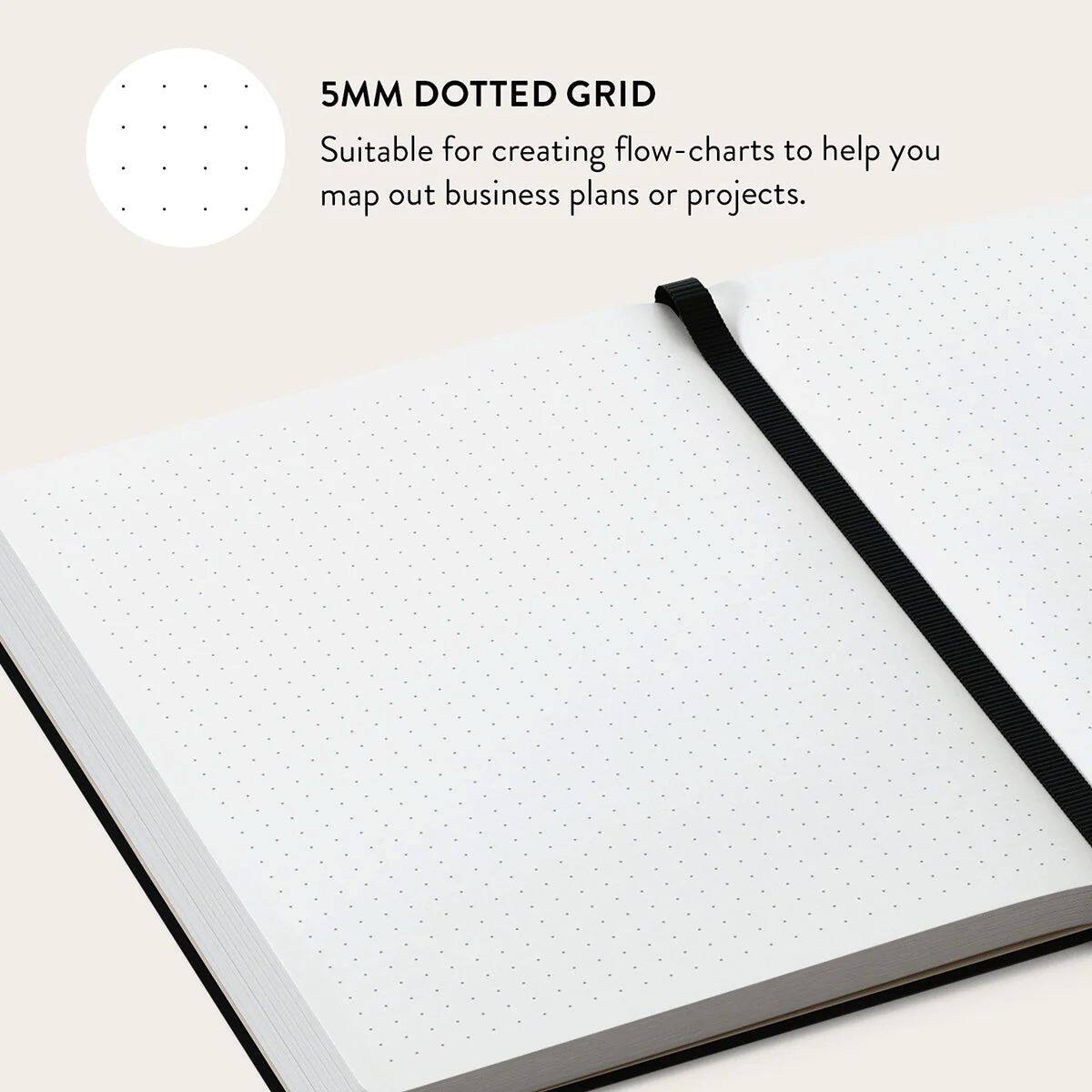 5MM DOTTED GRID  
Suitable for creating flow-charts to help you map out business plans or projects.
