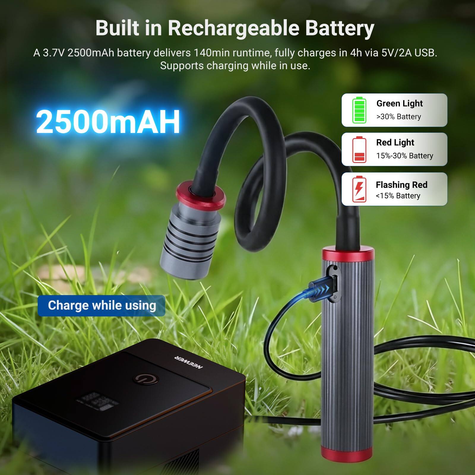 Neewer BASICS ML01 4W Bendable Macro LED Light, USB C, 2500mAh, CRI95 ...