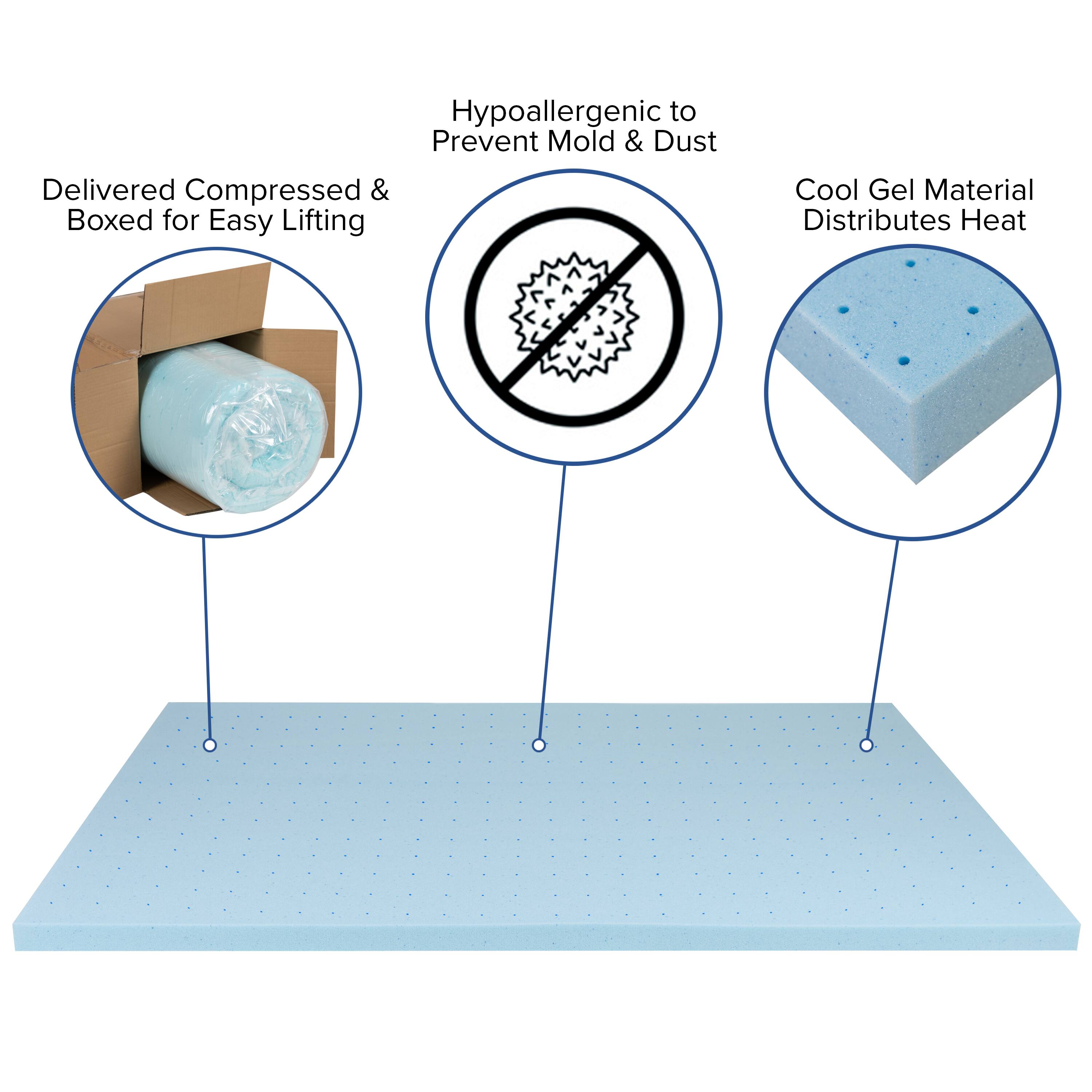 Hypoallergenic to Prevent Mold & Dust  
Delivered Compressed & Boxed for Easy Lifting  
Cool Gel Material Distributes Heat