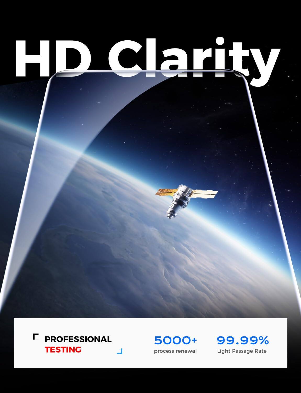 HD Clarity

PROFESSIONAL TESTING

5000+ process renewal

99.99% Light Passage Rate