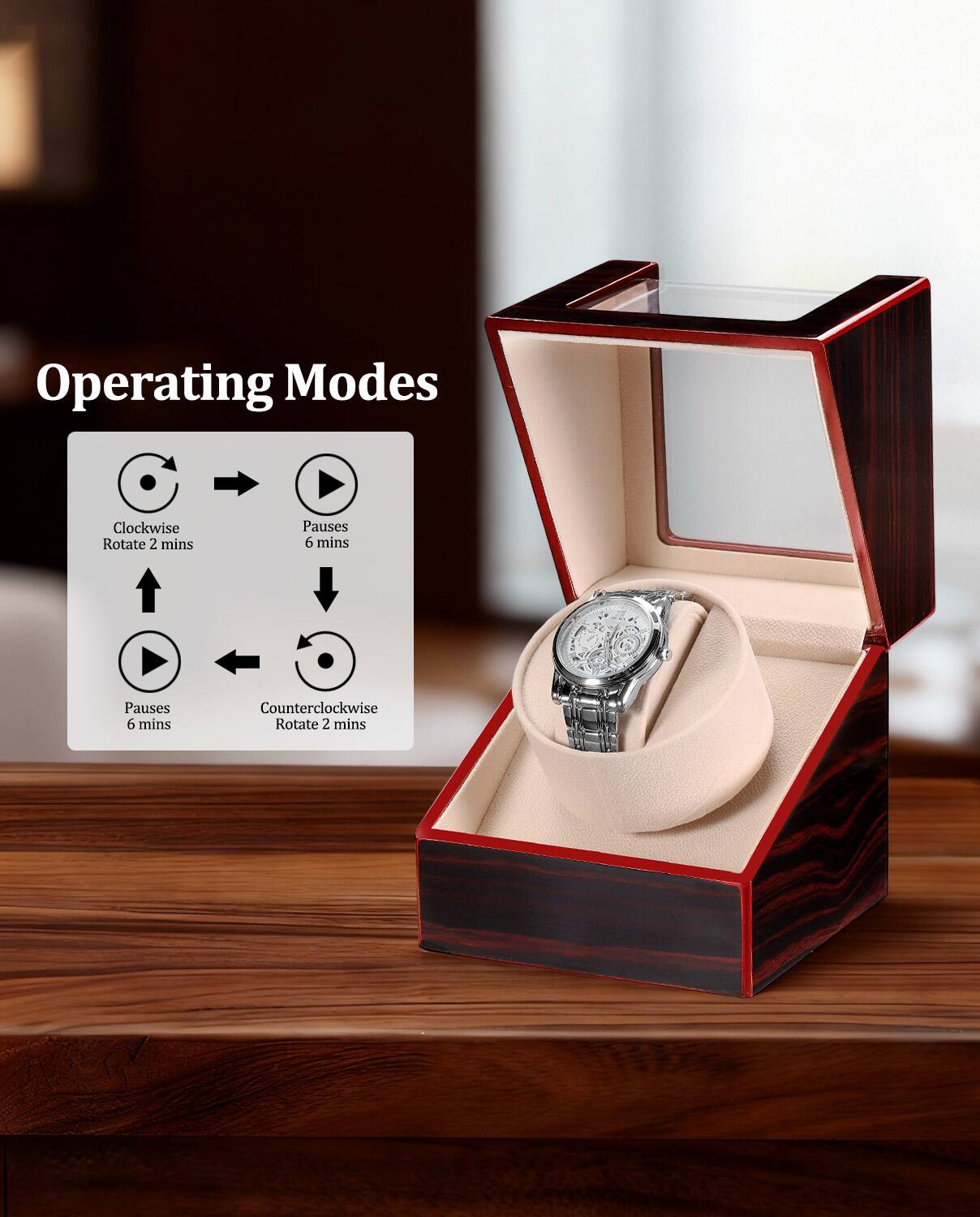 Operating Modes

- Clockwise Rotate 2 mins
- Pauses 6 mins
- Pauses 6 mins
- Counterclockwise Rotate 2 mins