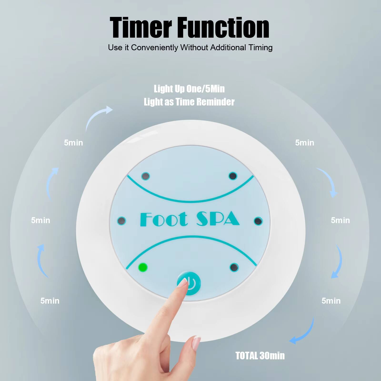 Timer Function  
Use it Conveniently Without Additional Timing  

Light Up One/5Min  
Light as Time Reminder  

Foot SPA  

5min 5min 5min 5min 5min 5min  

TOTAL 30min
