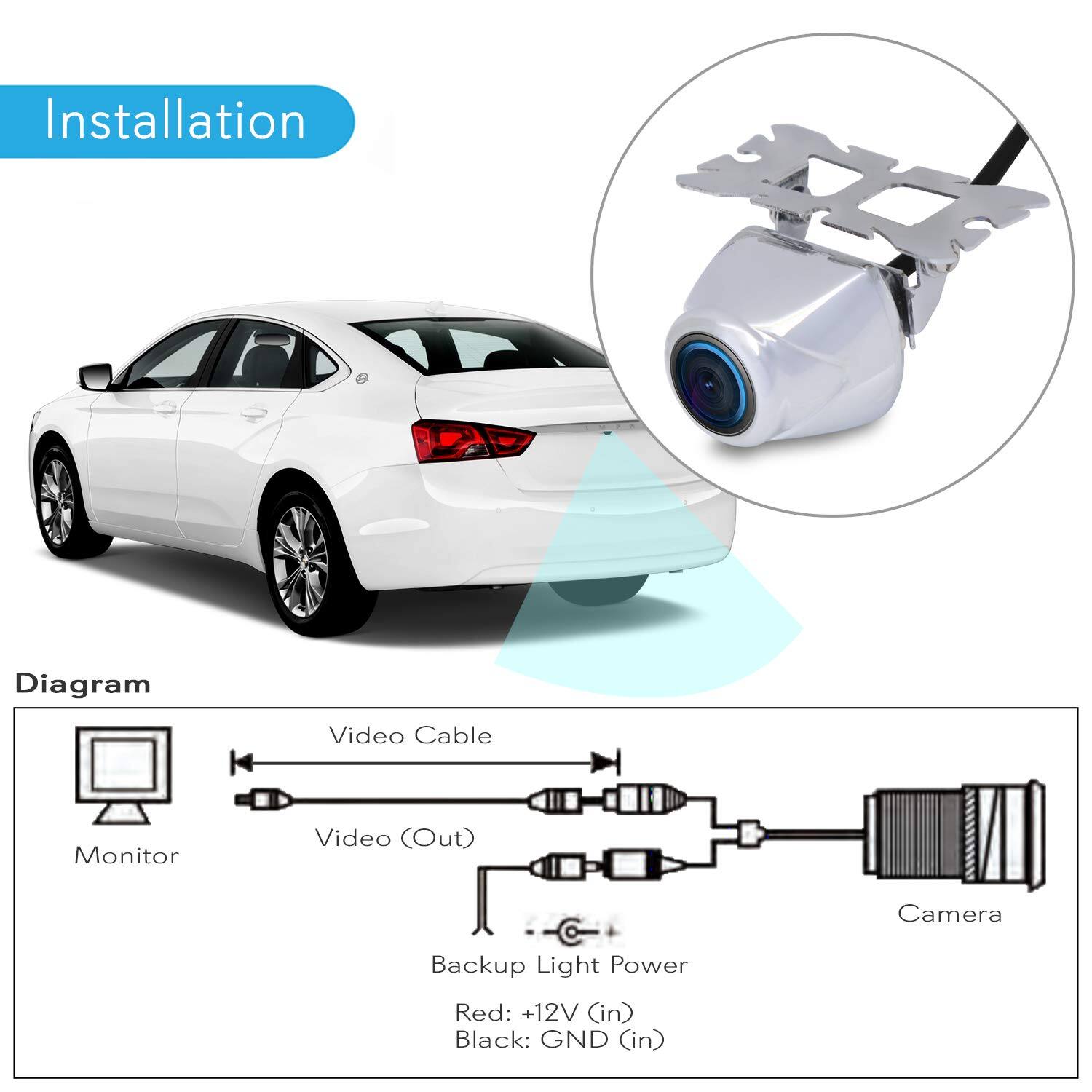 Installation Diagram

Video Cable  
Monitor (Video Out)  
Camera  
Backup Light Power  

Red: +12V (in)  
Black: GND (in)