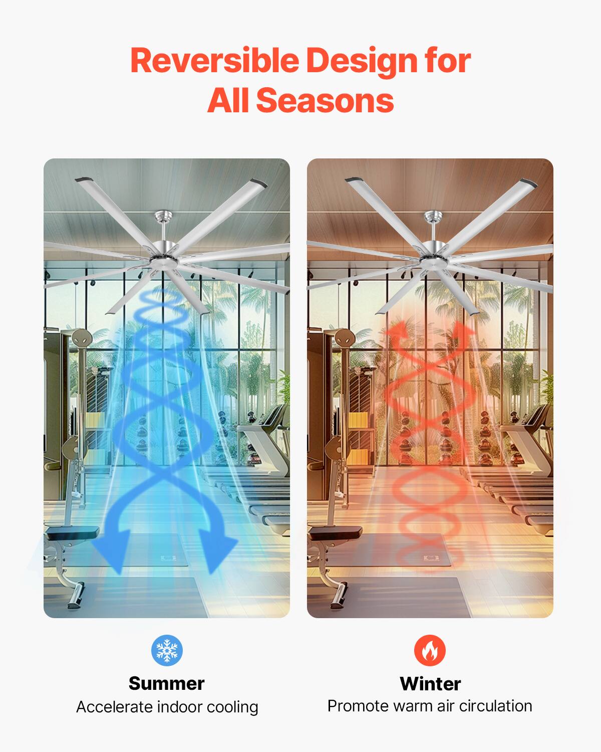 Reversible Design for All Seasons

Summer  
Accelerate indoor cooling

Winter  
Promote warm air circulation