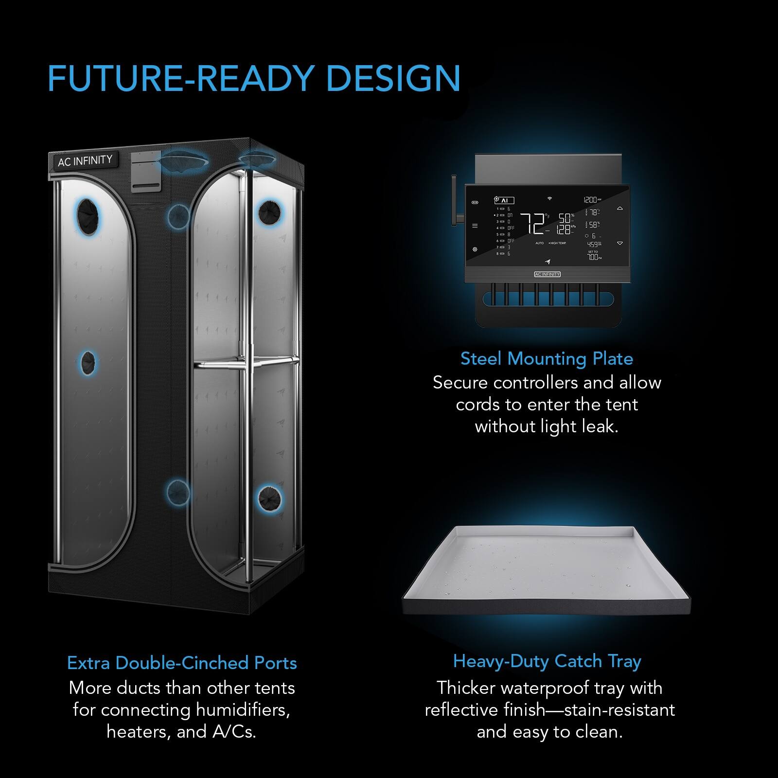 FUTURE-READY DESIGN

AC INFINITY

LA 10 1 20 10 an go so I .. on 10 | o

APU
'02
DOS I 18 158 vggs 100%

WORMS

Steel Mounting Plate
Secure controllers and allow cords to enter the tent without light leak.

Extra Double-Cinched Ports
More ducts than other tents for connecting humidifiers, heaters, and A/Cs.

Heavy-Duty Catch Tray
Thicker waterproof tray with reflective finish—stain-resistant and easy to clean.