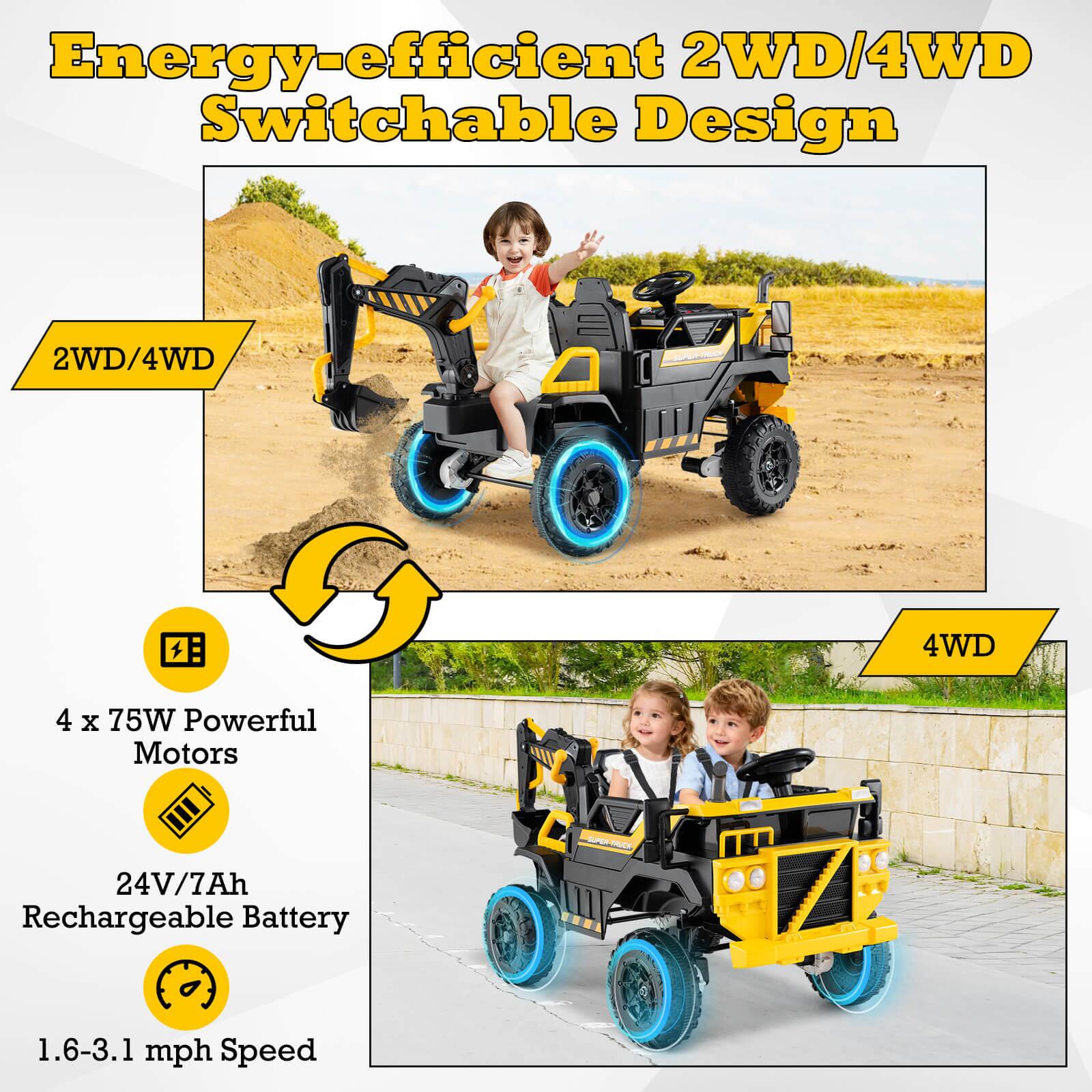 Energy-efficient 2WD/4WD Switchable Design

- 2WD/4WD
- 4WD

- 4 x 75W Powerful Motors
- 24V/7Ah Rechargeable Battery
- 1.6-3.1 mph Speed