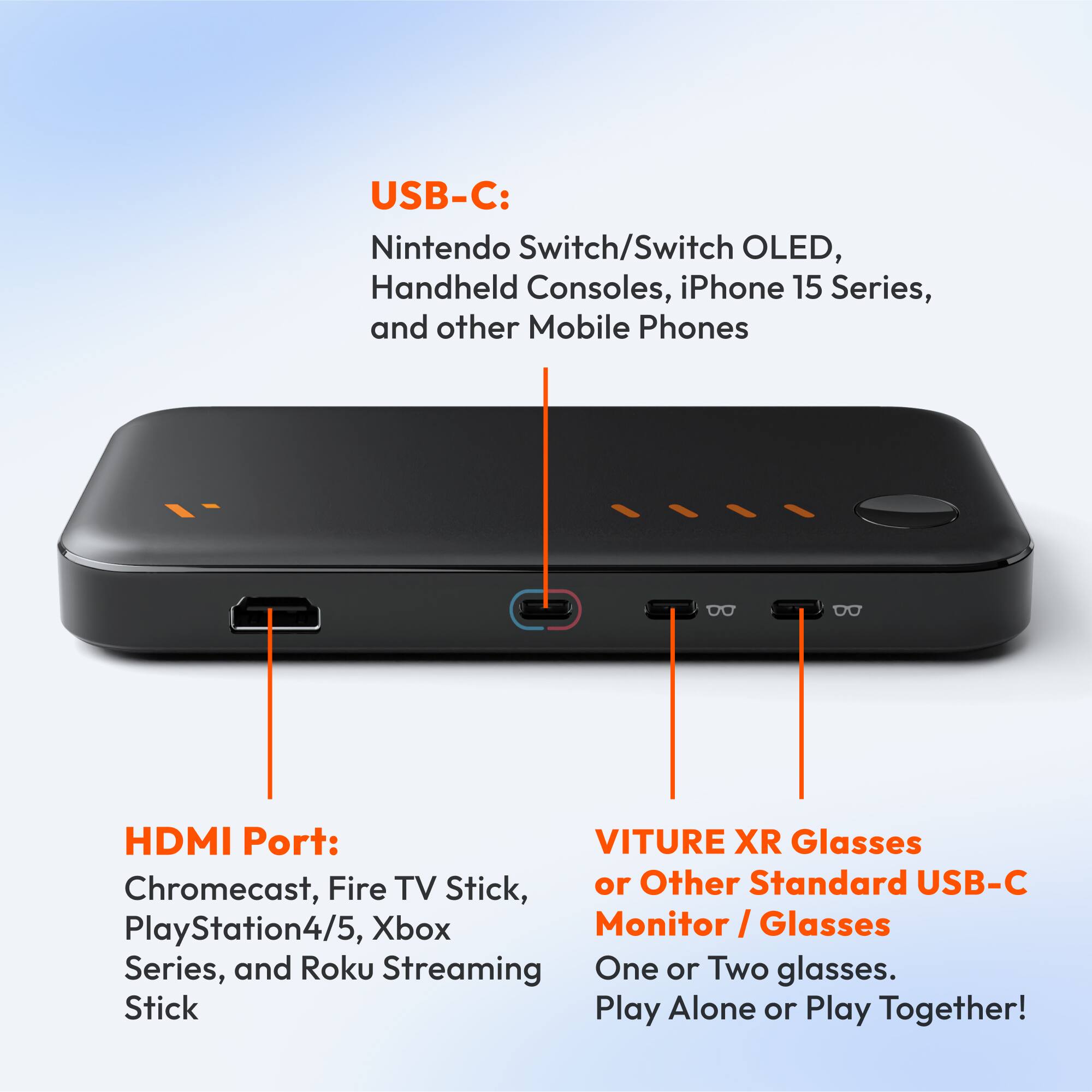 USB-C:  
Nintendo Switch/Switch OLED, Handheld Consoles, iPhone 15 Series, and other Mobile Phones

HDMI Port:  
Chromecast, Fire TV Stick, PlayStation4/5, Xbox Series, and Roku Streaming Stick

VITURE XR Glasses or Other Standard USB-C Monitor / Glasses  
One or Two glasses. Play Alone or Play Together!