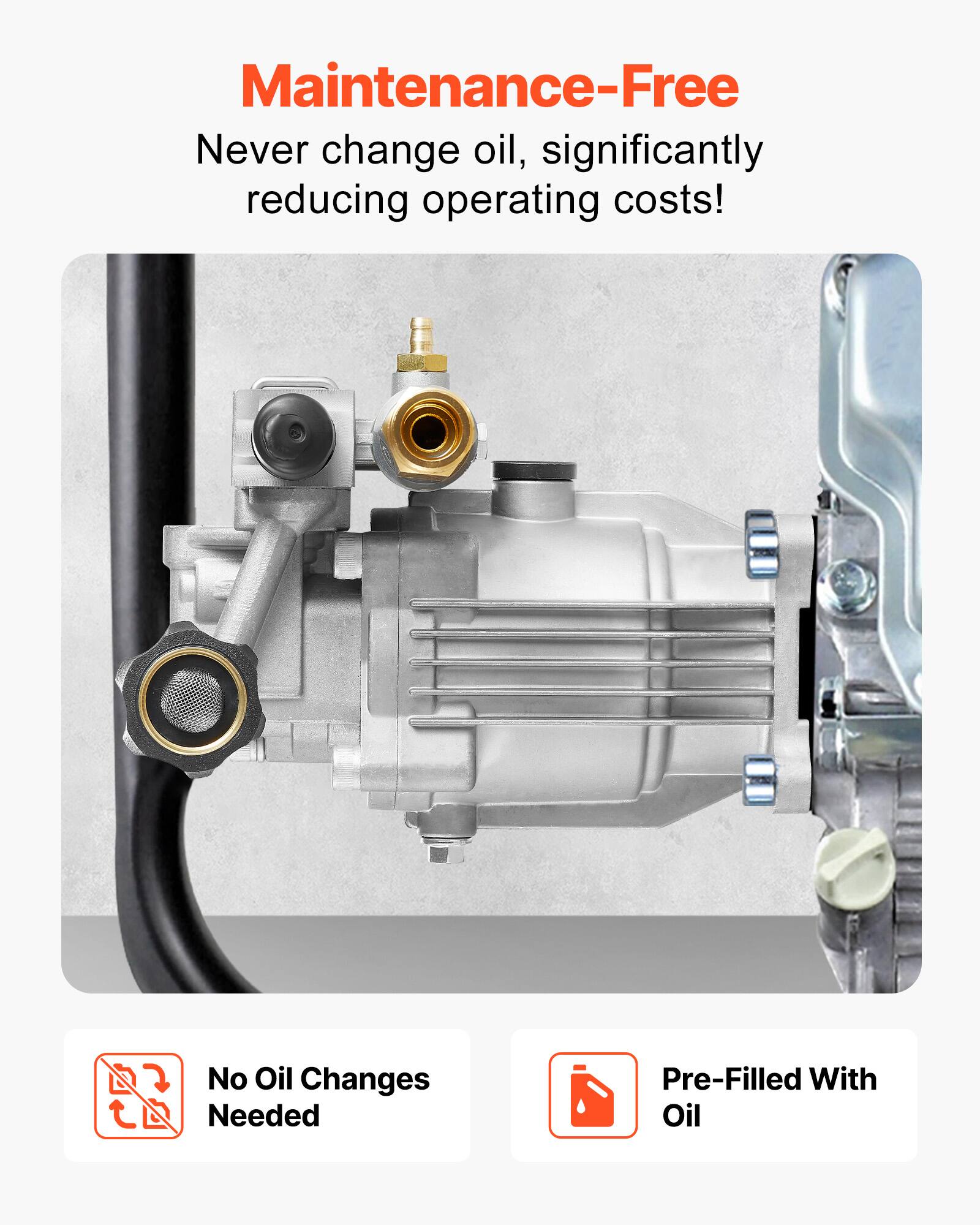Maintenance-Free

Never change oil, significantly reducing operating costs!

No Oil Changes Needed

Pre-Filled With Oil