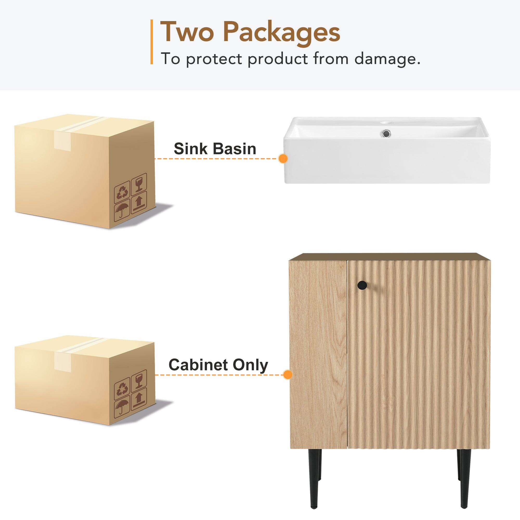 Two Packages  
To protect product from damage.  

Sink Basin  
Cabinet Only