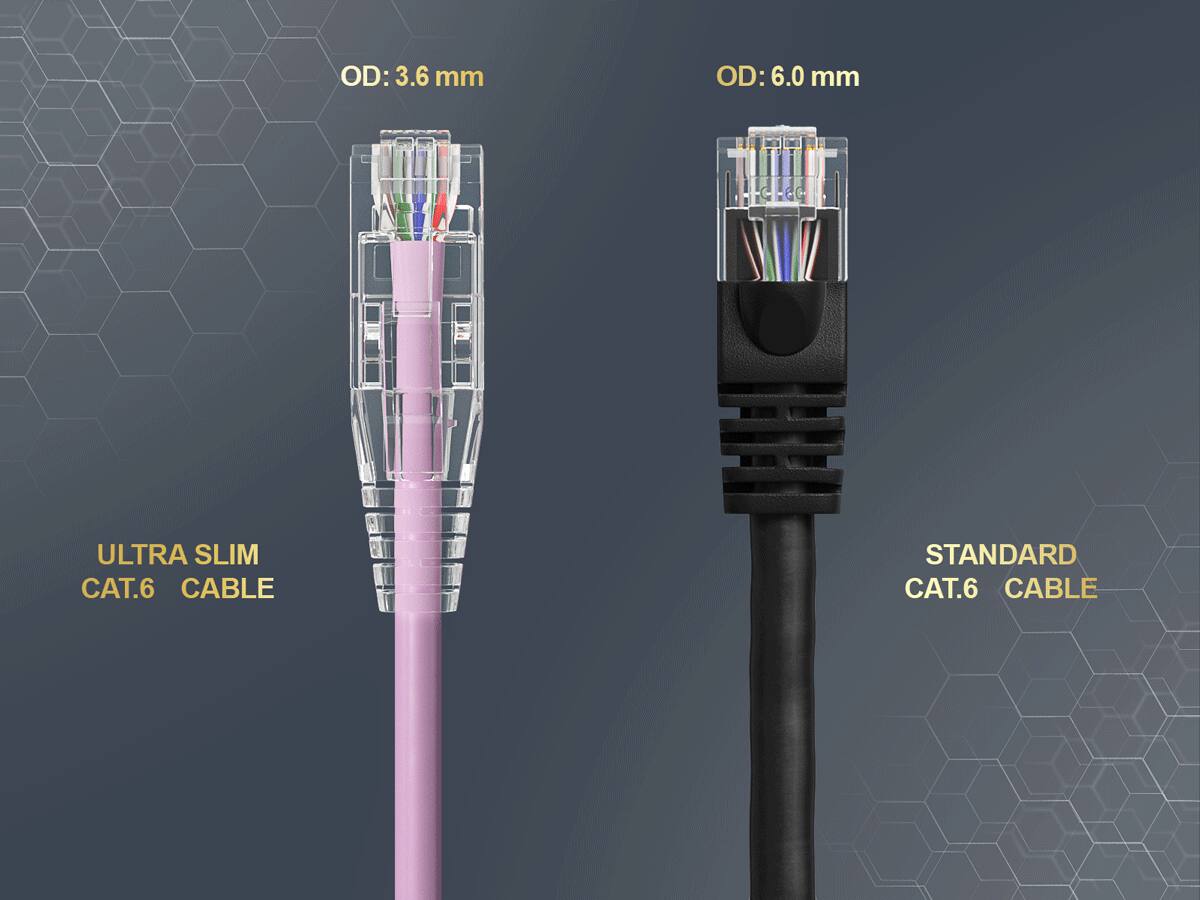 OD: 3.6 mm  
ULTRA SLIM CAT.6 CABLE  

OD: 6.0 mm  
STANDARD CAT.6 CABLE