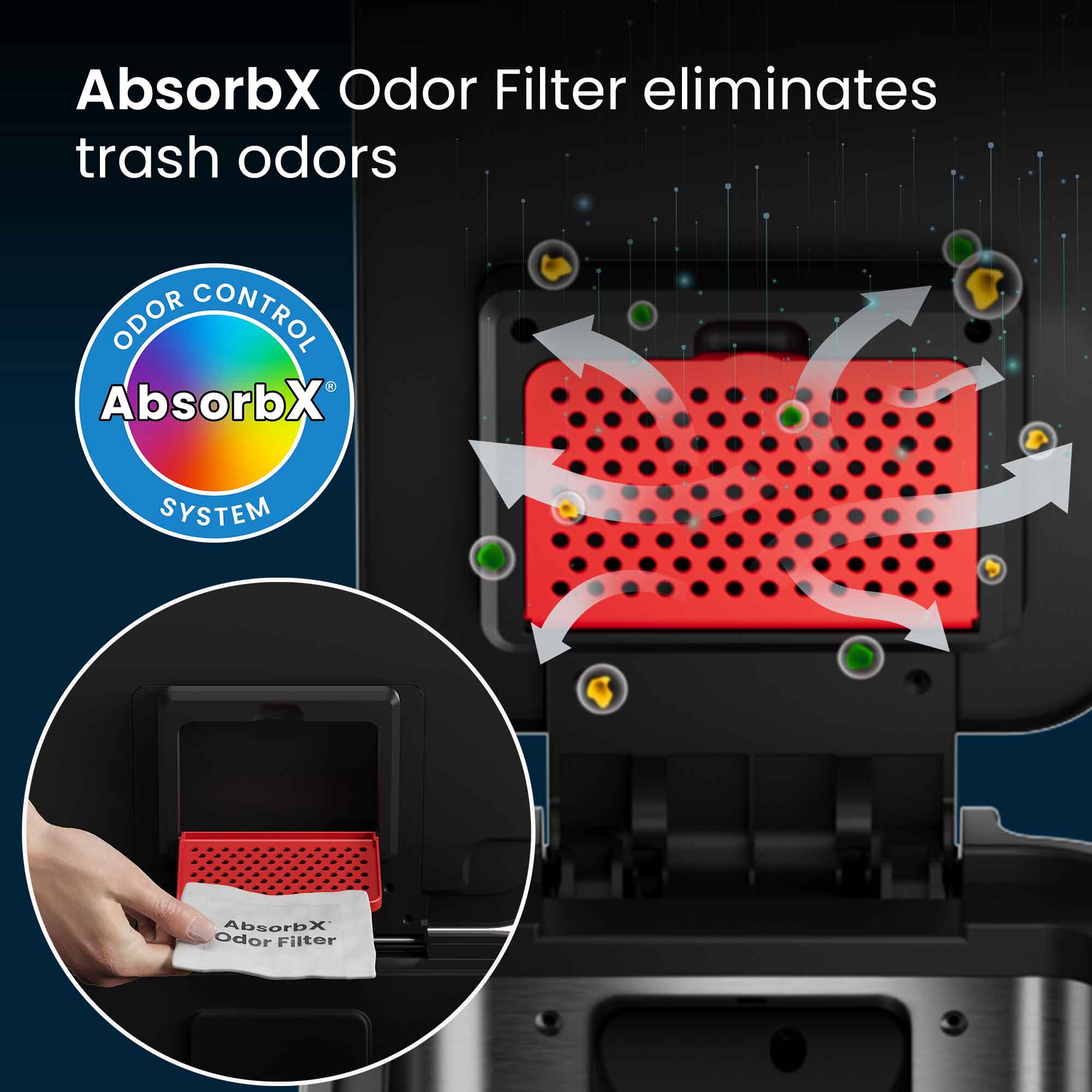 AbsorbX Odor Filter eliminates trash odors

ODOR CONTROL AbsorbX SYSTEM

AbsorbX Odor Filter