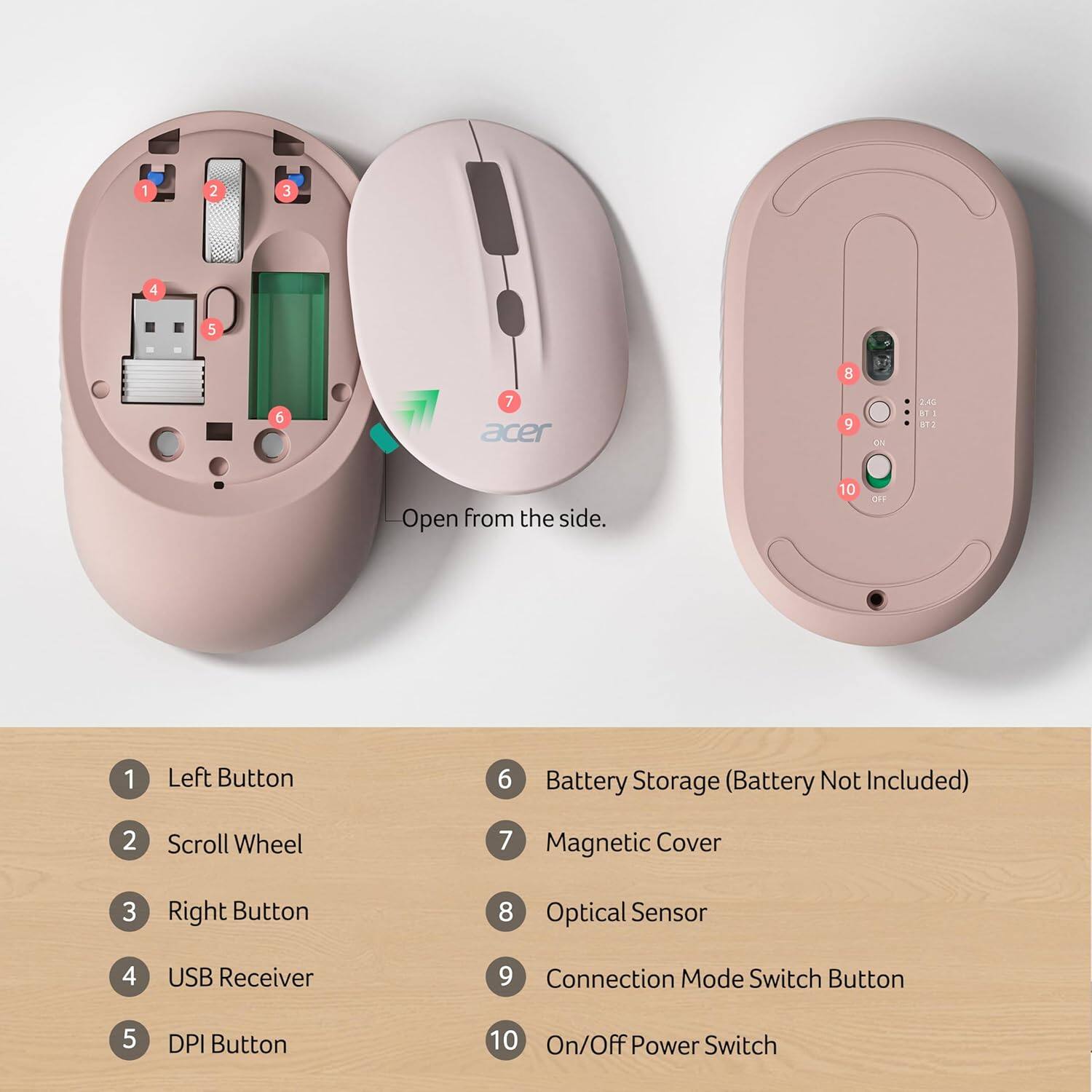 1. Left Button  
2. Scroll Wheel  
3. Right Button  
4. USB Receiver  
5. DPI Button  
6. Battery Storage (Battery Not Included)  
7. Magnetic Cover  
8. Optical Sensor  
9. Connection Mode Switch Button  
10. On/Off Power Switch  

Open from the side.