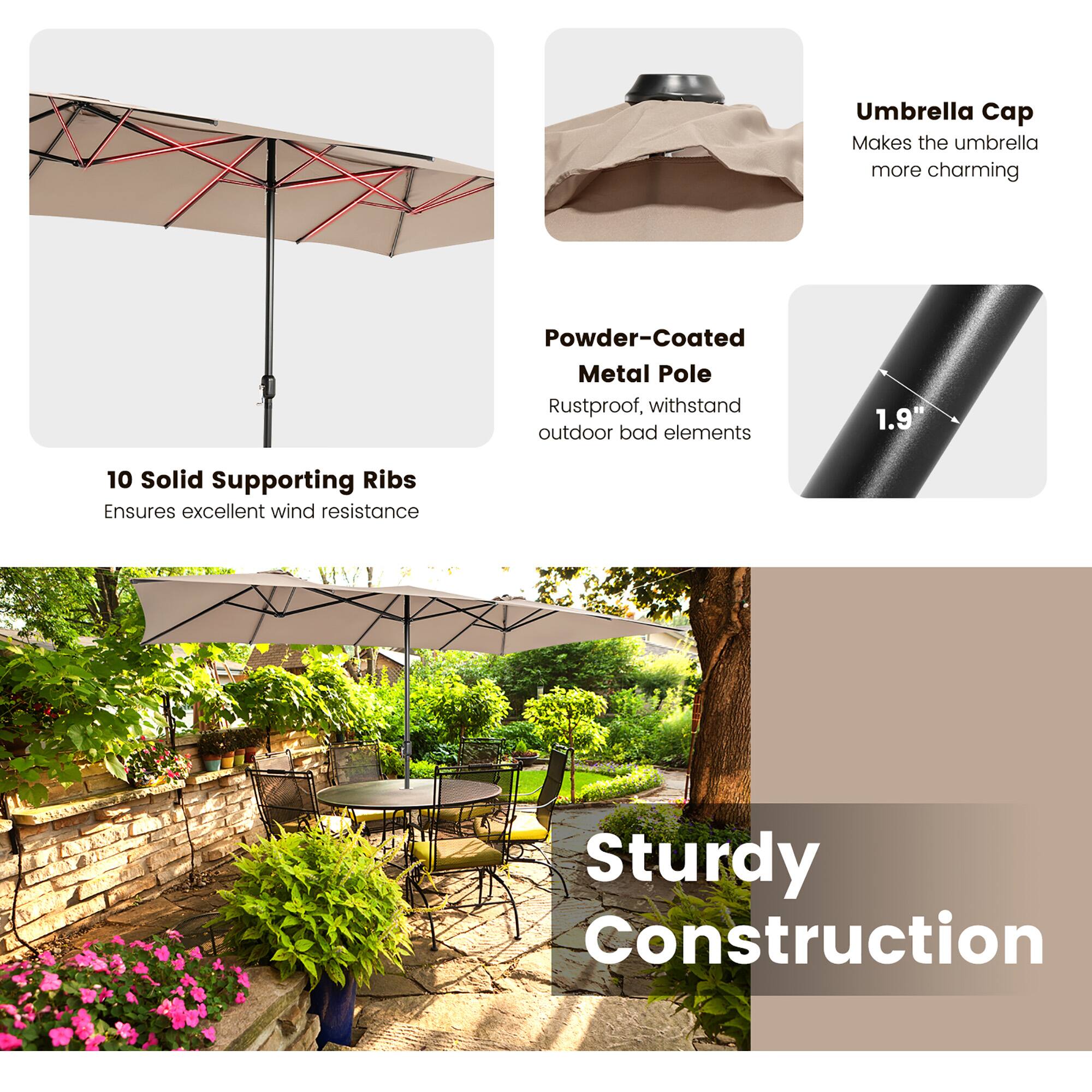 The text on the image is grouped and corrected as follows:

Umbrella Cap: Makes the umbrella more charming
Powder-Coated Metal Pole: Rustproof, withstand outdoor bad elements
1.9" 10 Solid Supporting Ribs: Ensures excellent wind resistance
Sturdy Construction: