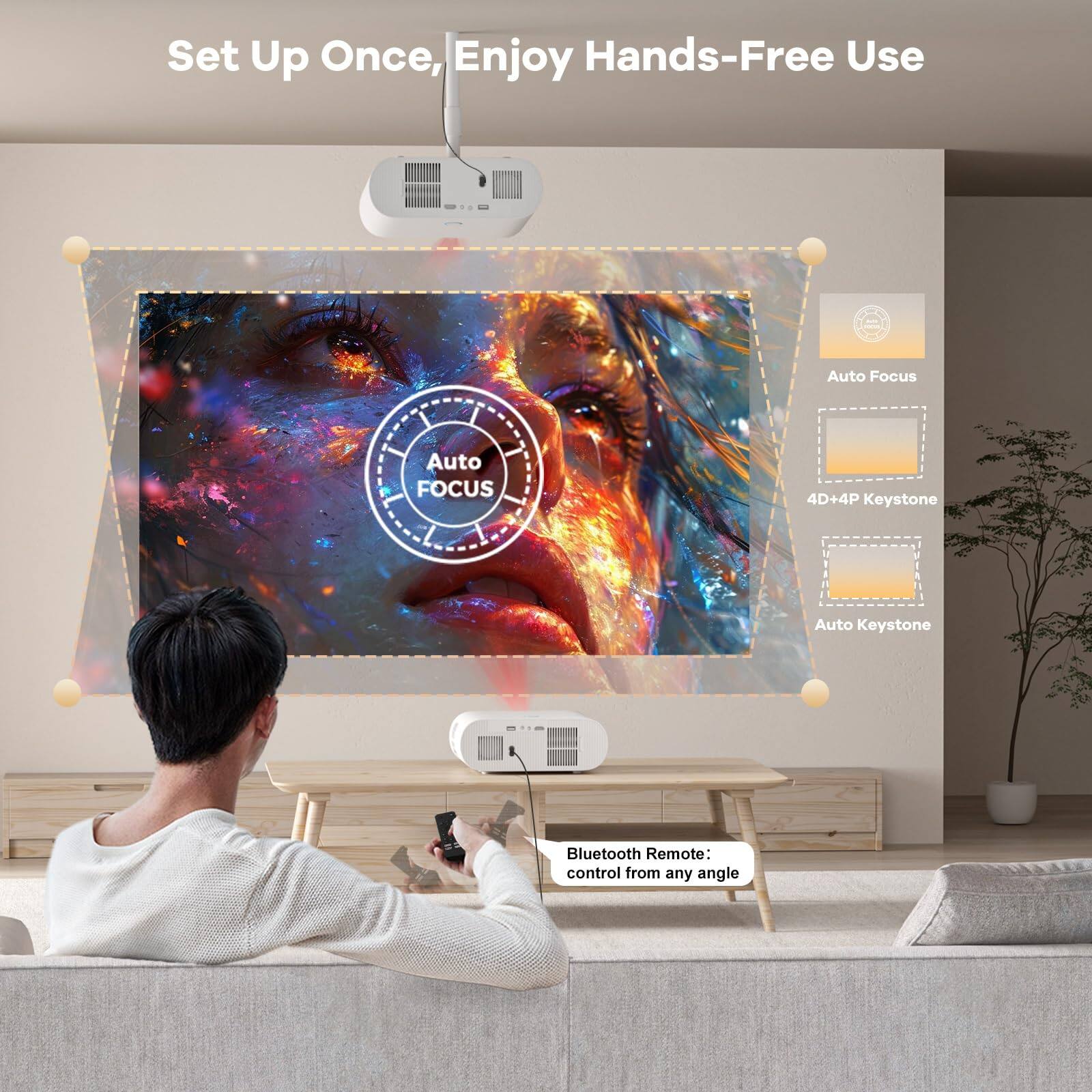 Set Up Once, Enjoy Hands-Free Use

Auto Focus

4D+4P Keystone

Auto Keystone

Bluetooth Remote: control from any angle