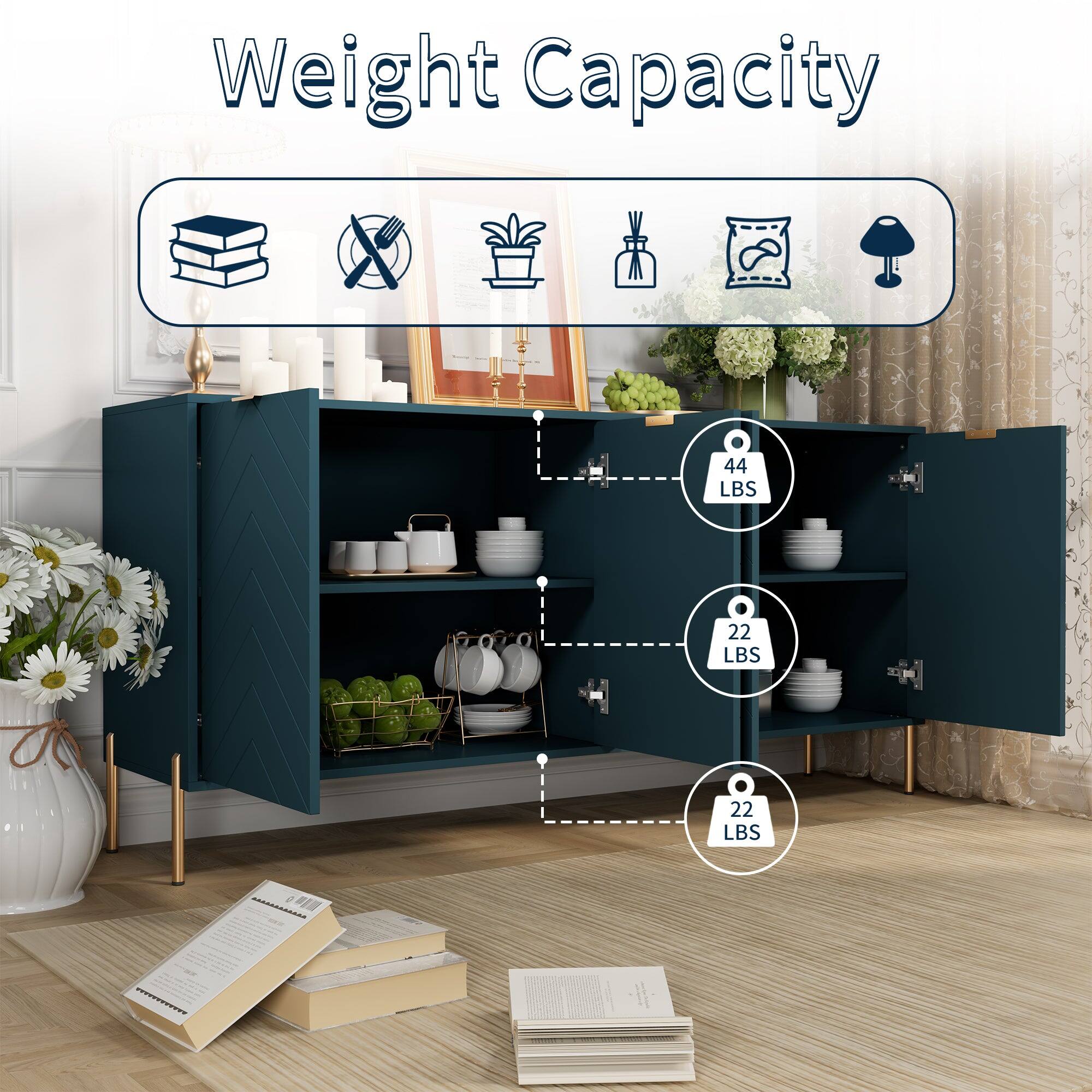 Weight Capacity

- 44 LBS
- 22 LBS
- 22 LBS