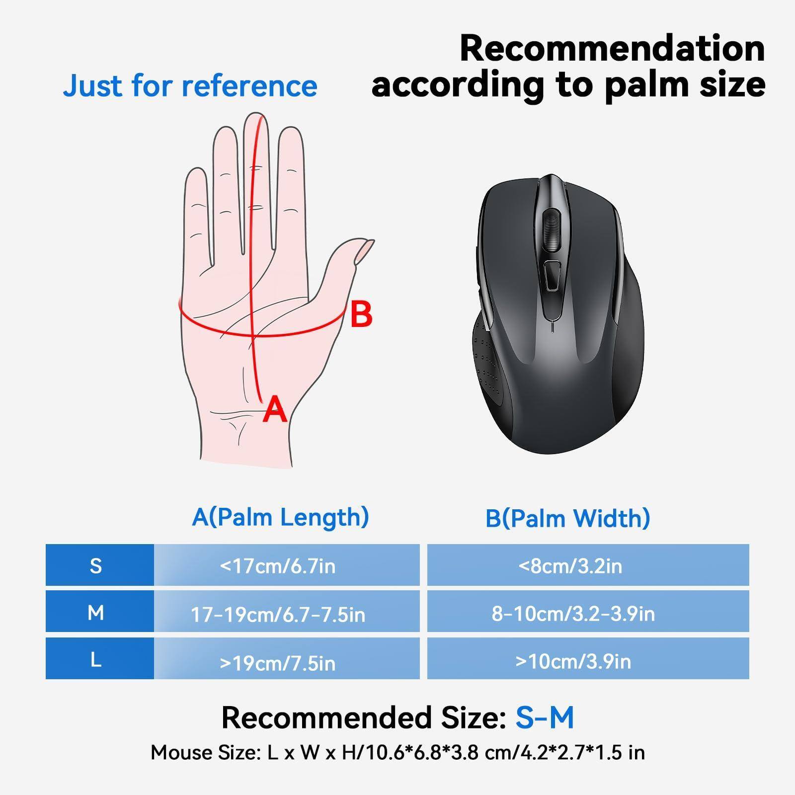 Recommendation according to palm size

Just for reference

A(Palm Length) B(Palm Width)

S <17cm/6.7in <8cm/3.2in

M 17-19cm/6.7-7.5in 8-10cm/3.2-3.9in

L >19cm/7.5in >10cm/3.9in

Recommended Size: S-M

Mouse Size: L x W x H/10.6*6.8*3.8 cm/4.2*2.7*1.5 in
