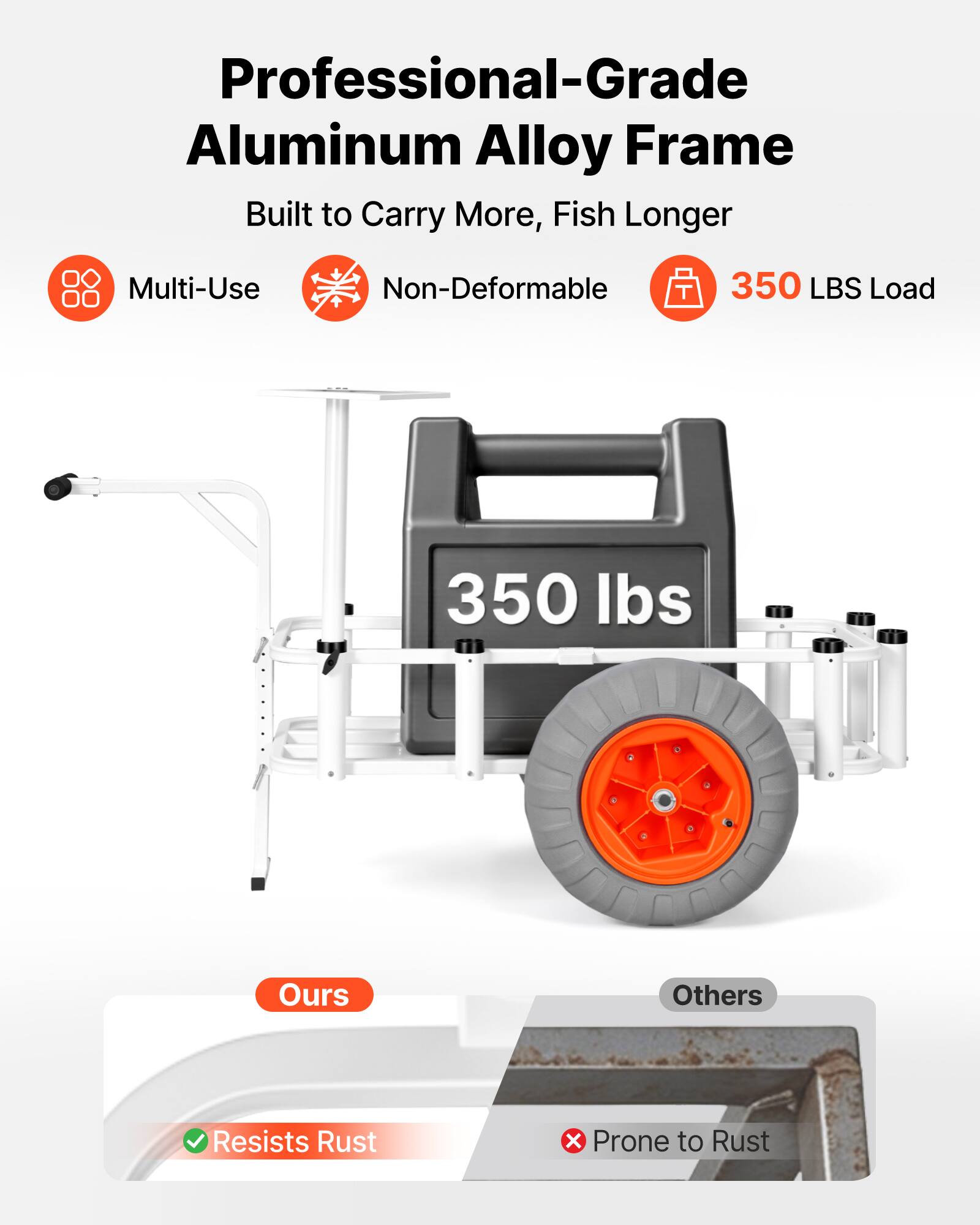 Professional-Grade Aluminum Alloy Frame Built to Carry More, Fish Longer Multi-Use Non-Deformable 350 LBS Load

350 lbs

Ours Resists Rust

Others Prone to Rust