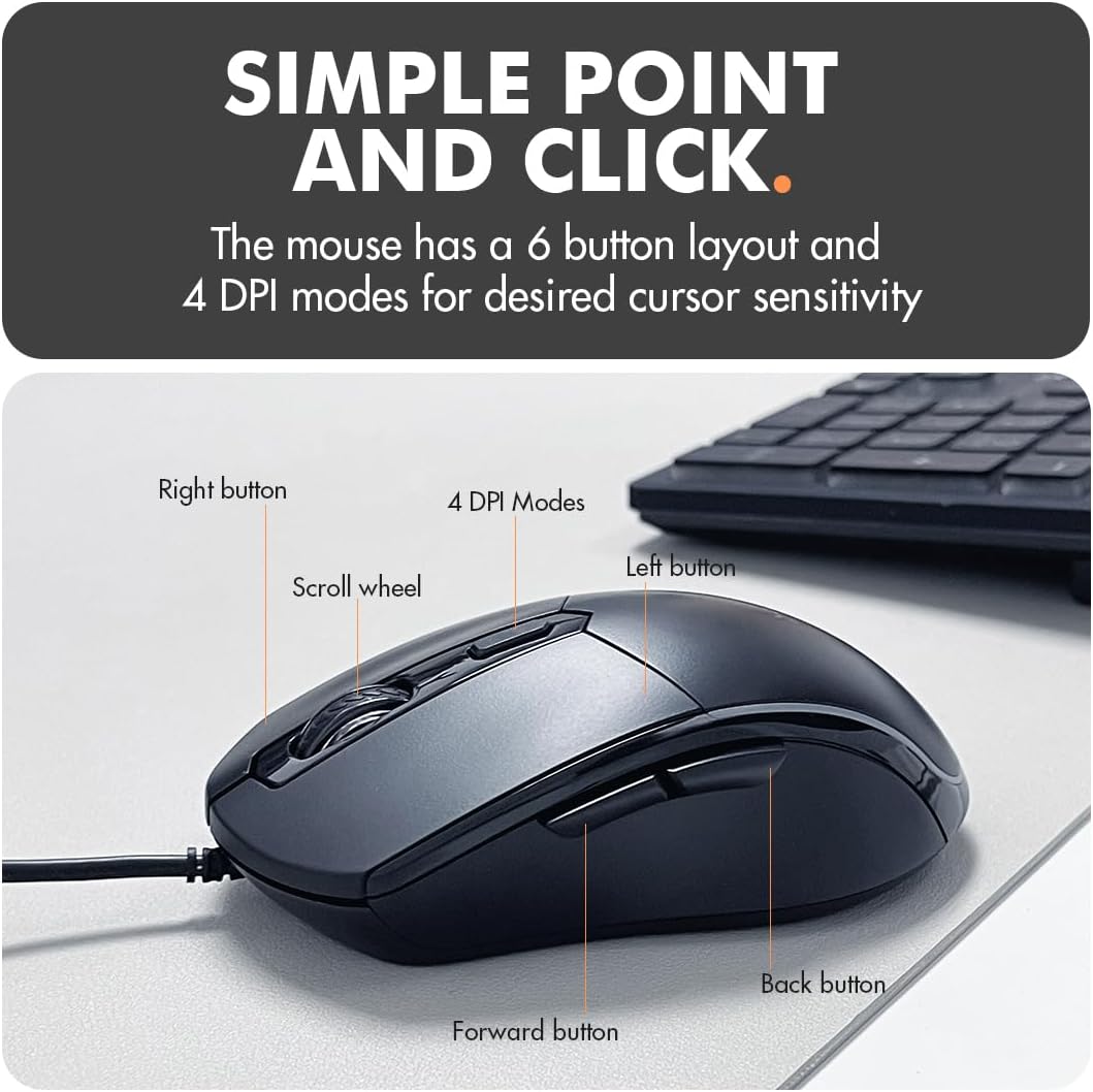 The mouse has a 6 button layout and 4 DPI modes for desired cursor sensitivity. The buttons are: Right button, Scroll wheel, Left button, Forward button, Back button, and 4 DPI Modes.