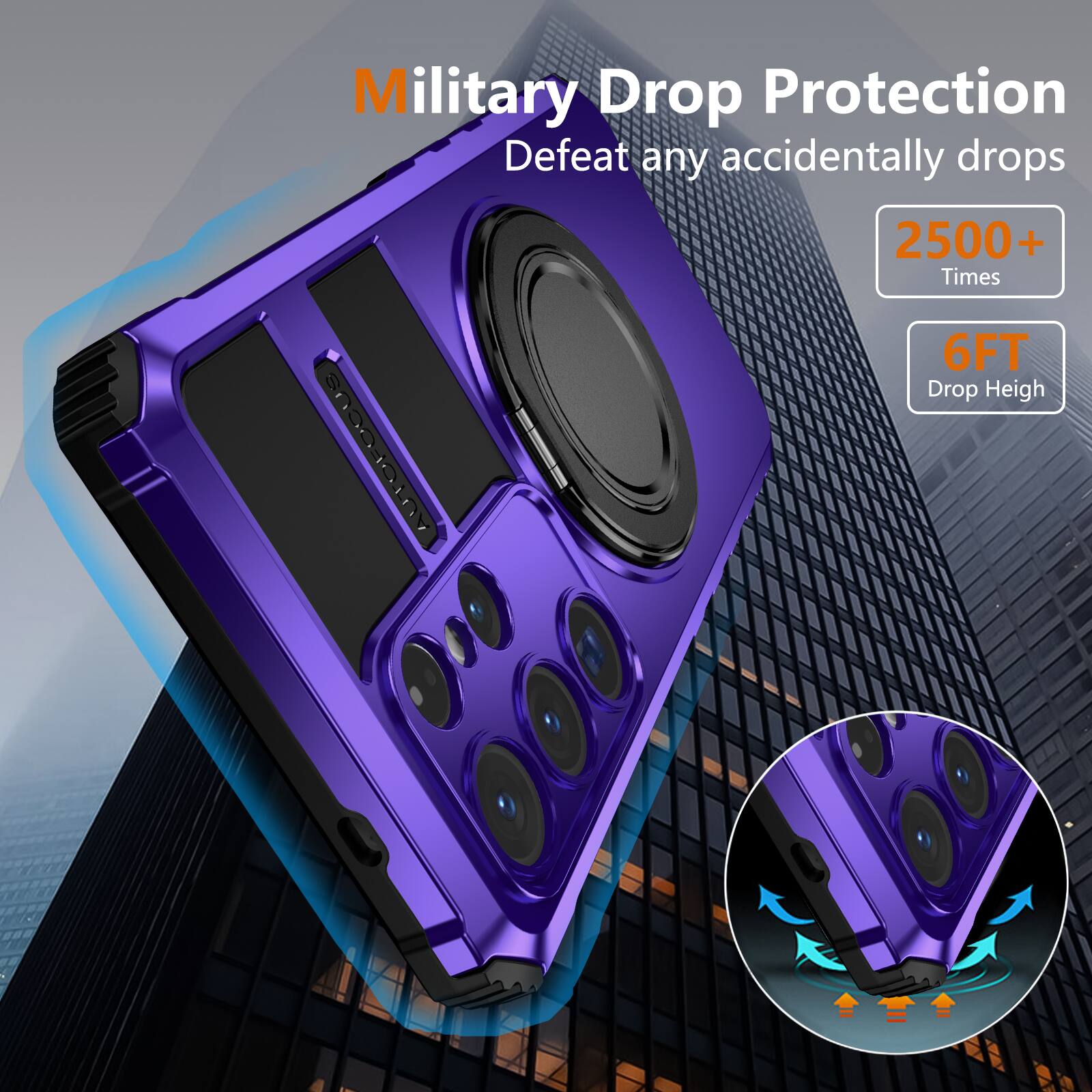 Military Drop Protection  
Defeat any accidentally drops  
2500+ Times  
6FT Drop Height