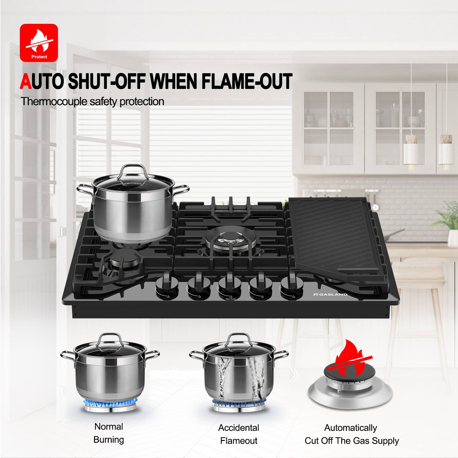 Protect AUTO SHUT-OFF WHEN FLAME-OUT Thermocouple safety protection

Normal Burning
Accidental Flameout
Automatically Cut Off The Gas Supply