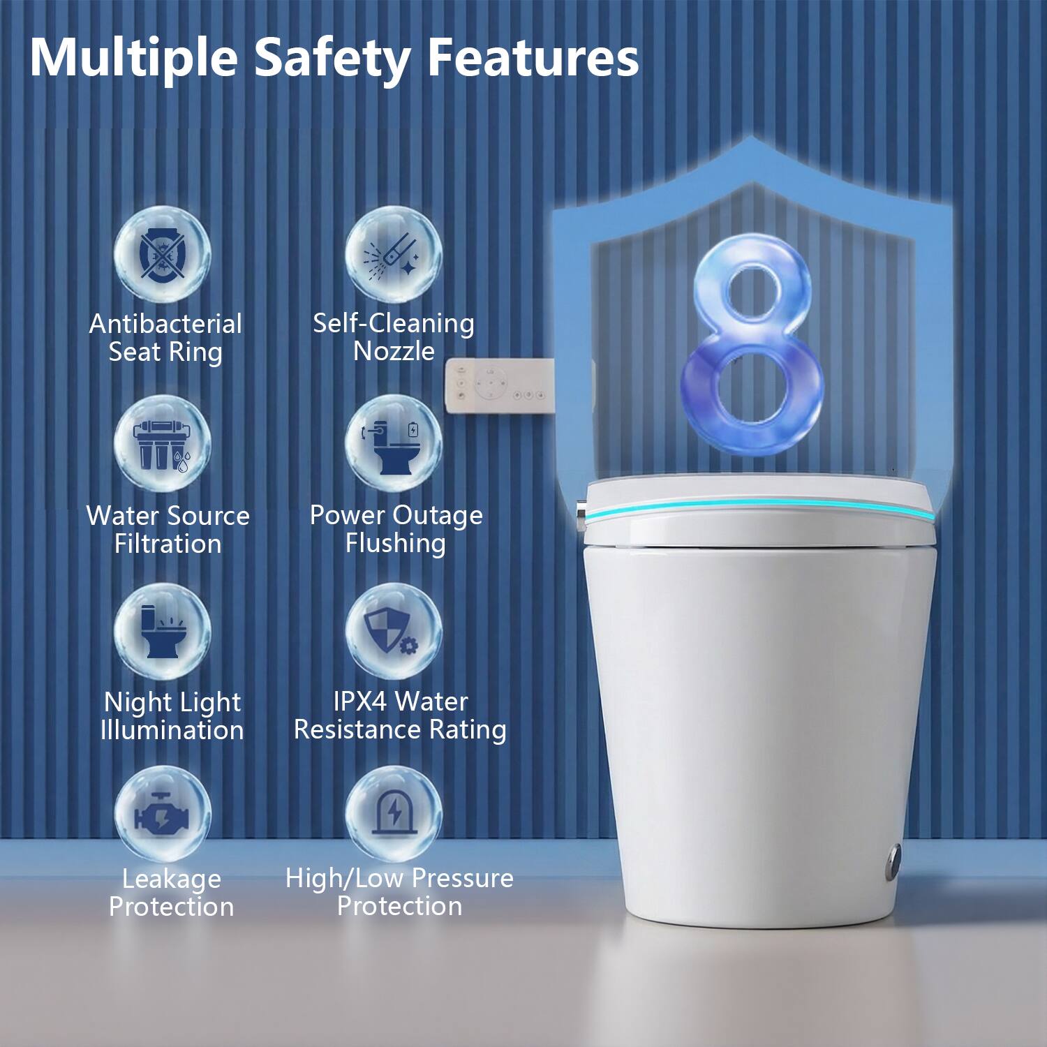 Multiple Safety Features

- Antibacterial Seat Ring
- Self-Cleaning Nozzle
- Water Source Filtration
- Power Outage Flushing
- Night Light Illumination
- IPX4 Water Resistance Rating
- Leakage Protection
- High/Low Pressure Protection