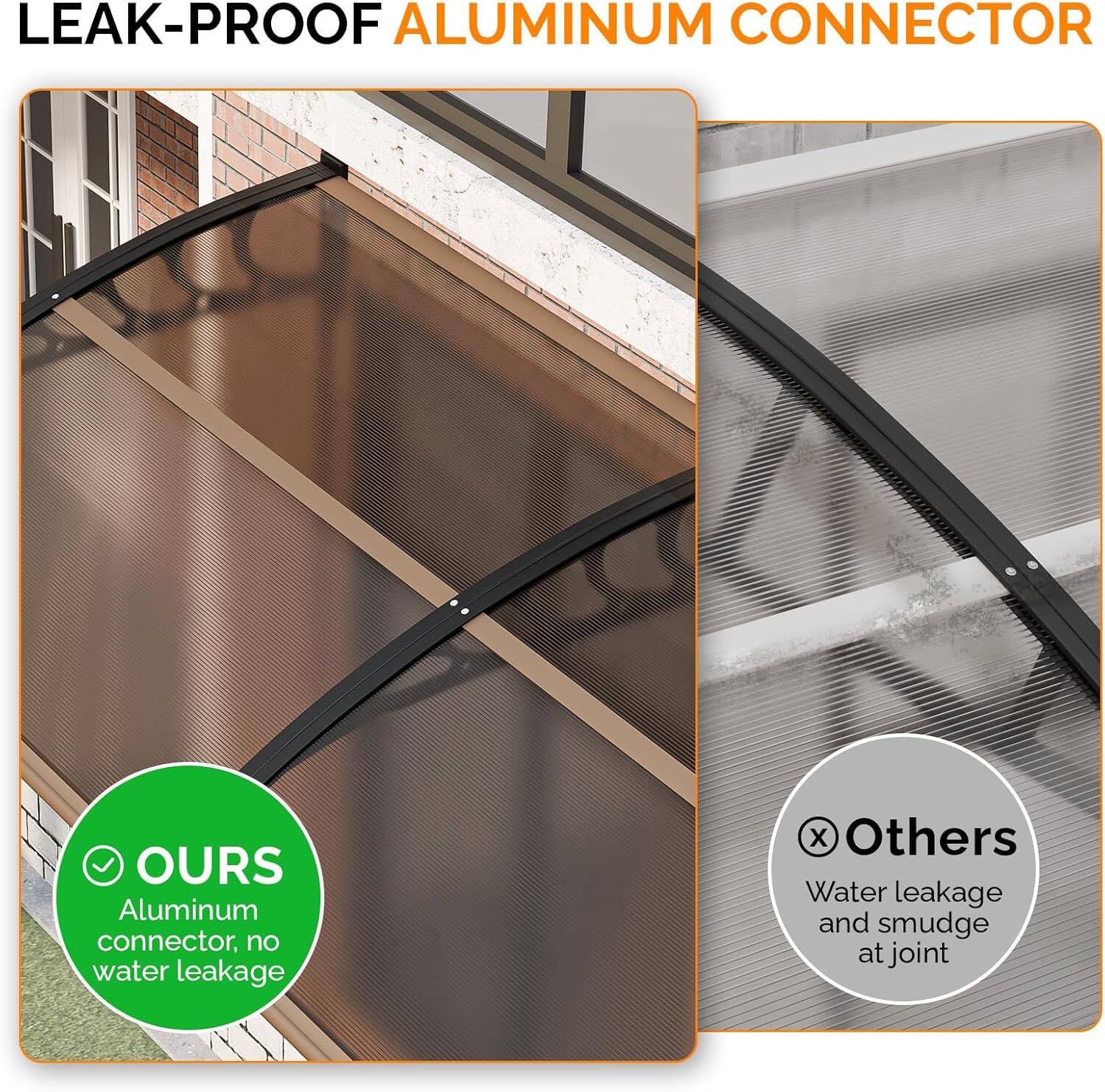 LEAK-PROOF ALUMINUM CONNECTOR

- OURS: Aluminum connector, no water leakage
- Others: Water leakage and smudge at joint