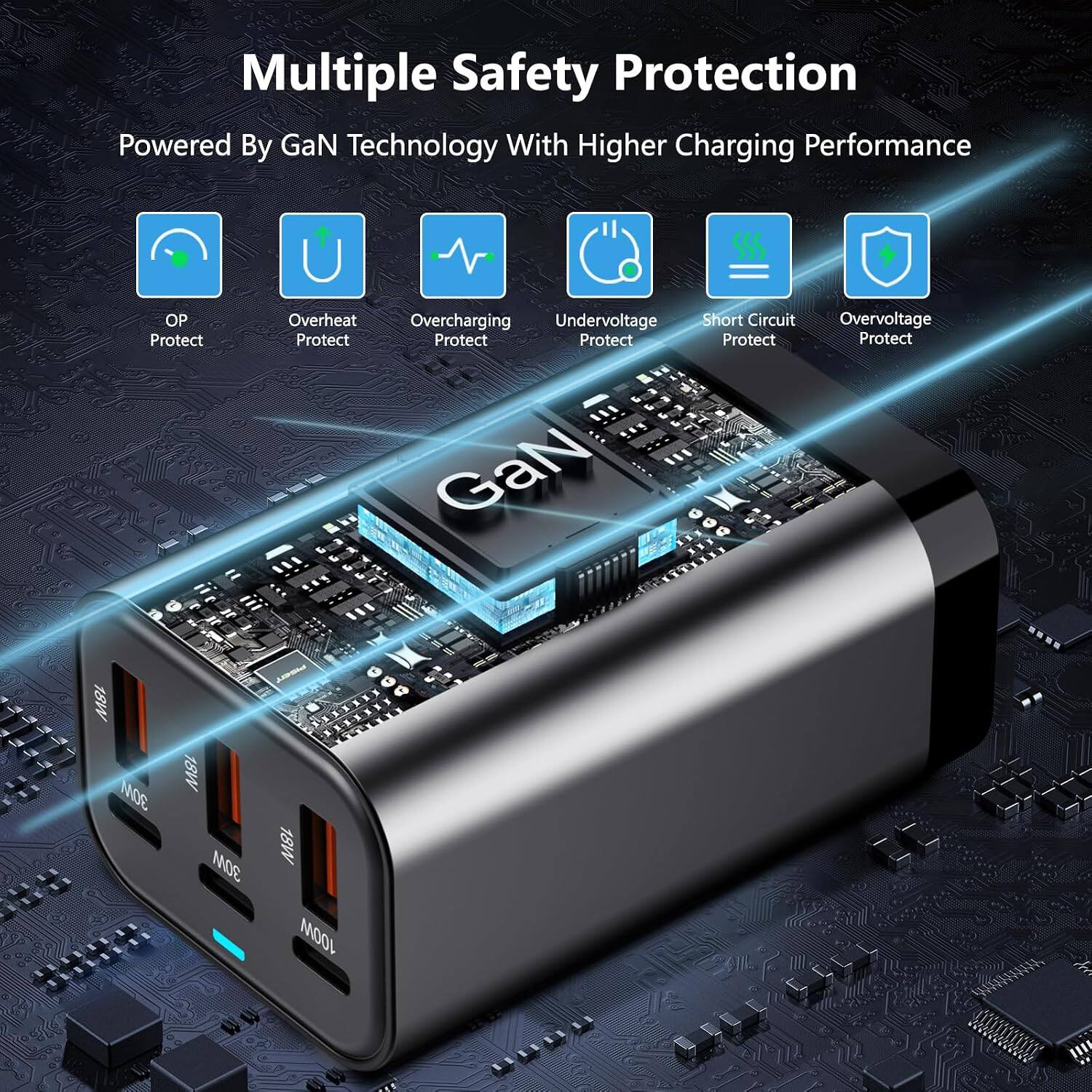 Multiple Safety Protection  
Powered By GaN Technology With Higher Charging Performance

OP Protect  
Overheat Protect  
Overcharging Protect  
Undervoltage Protect  
Short Circuit Protect  
Overvoltage Protect

18W 30W  
18W 100W