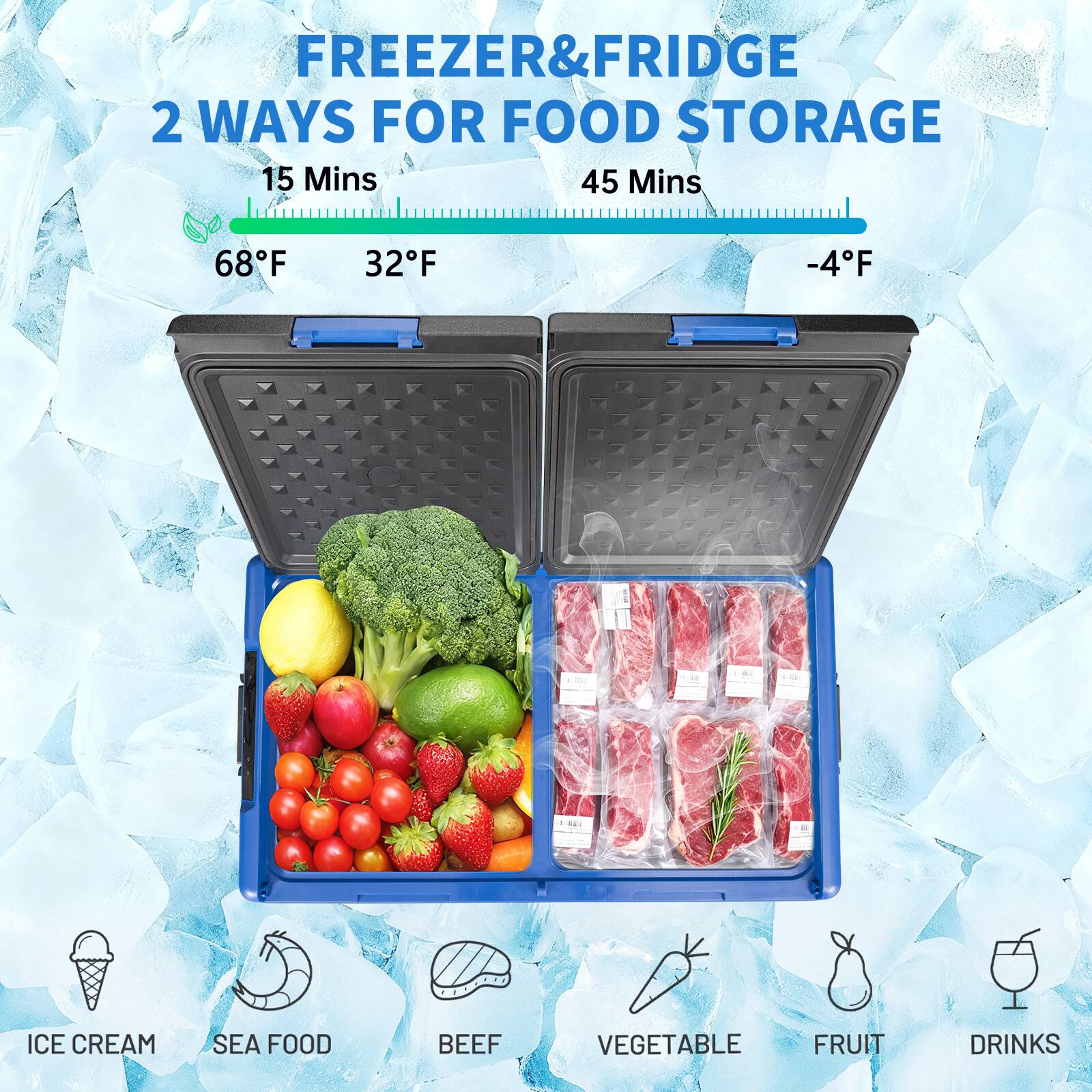 FREEZER & FRIDGE  
2 WAYS FOR FOOD STORAGE  

15 Mins  
68°F  
32°F  
45 Mins  
-4°F  

ICE CREAM  
SEA FOOD  
BEEF  
VEGETABLE  
FRUIT  
DRINKS