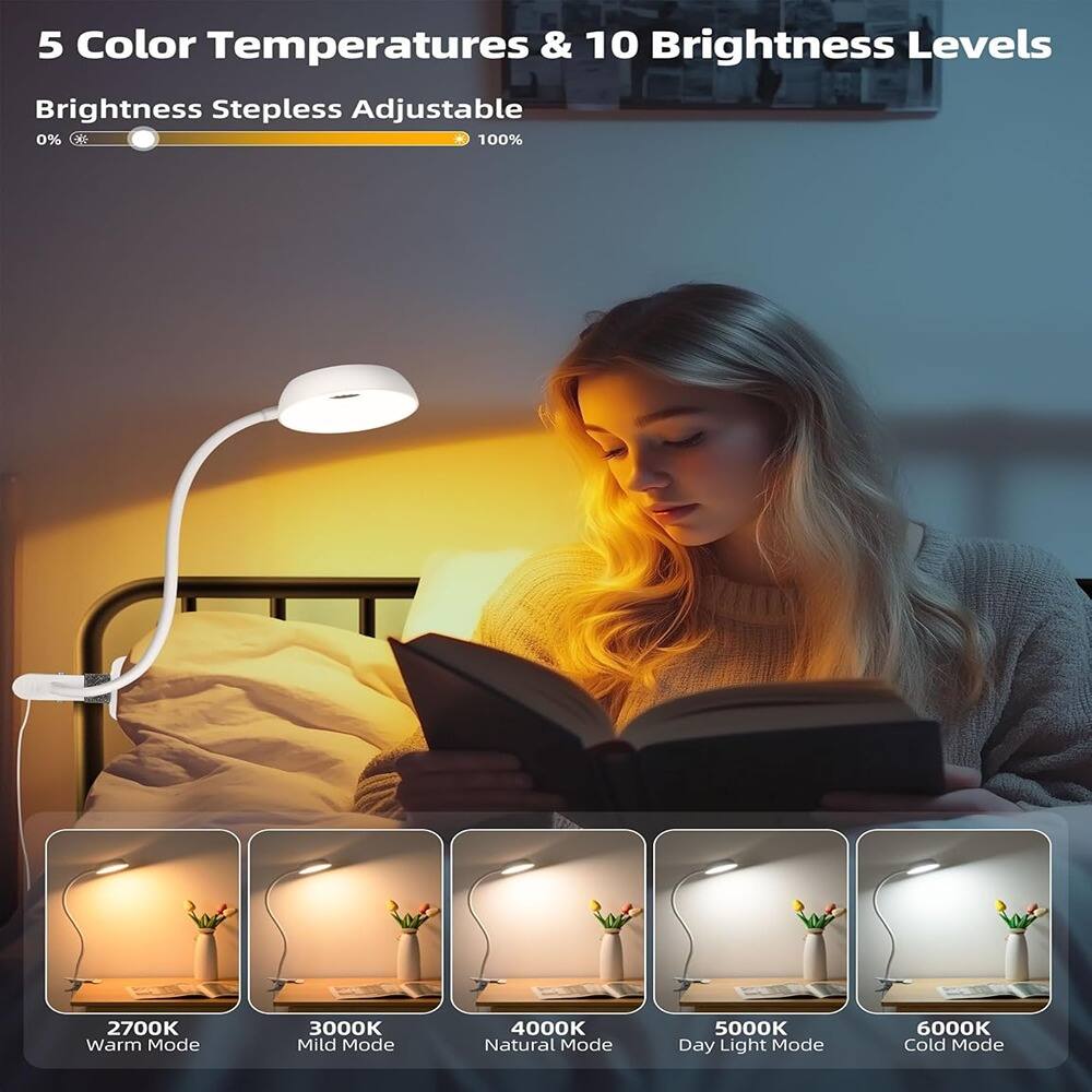 5 Color Temperatures & 10 Brightness Levels  
Brightness Stepless Adjustable  
0% 100%  
2700K Warm Mode  
3000K Mild Mode  
4000K Natural Mode  
5000K Day Light Mode  
6000K Cold Mode