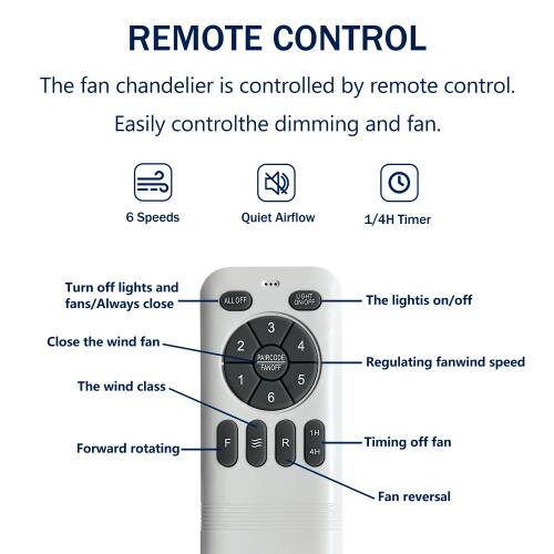 REMOTE CONTROL

The fan chandelier is controlled by remote control. Easily control the dimming and fan.

- 6 Speeds
- Quiet Airflow
- 1/4H Timer

Turn off lights and fans/Always close
Close the wind fan
The wind class
The light is on/off
Regulating fanwind speed
Forward rotating
Timing off fan
Fan reversal