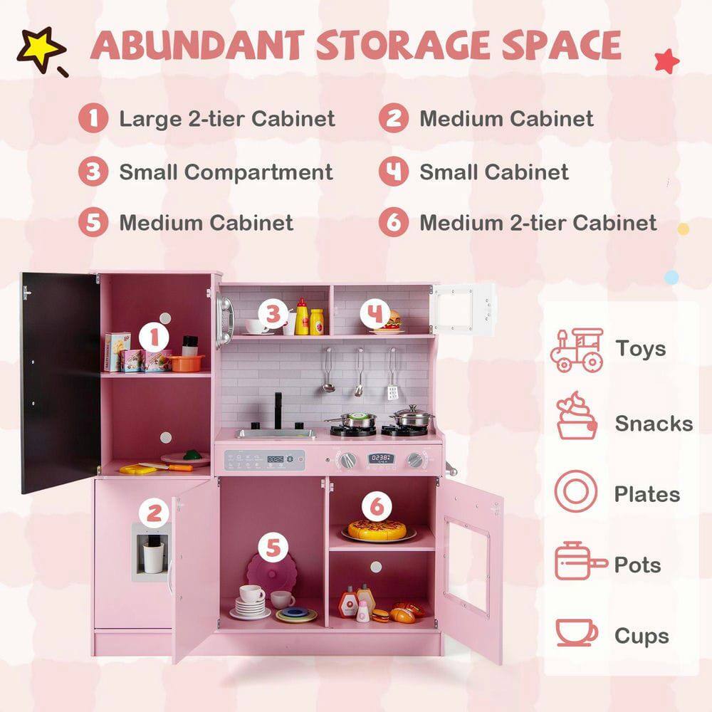 ABUNDANT STORAGE SPACE

1. Large 2-tier Cabinet
2. Medium Cabinet
3. Small Compartment
4. Small Cabinet
5. Medium Cabinet
6. Medium 2-tier Cabinet

Toys: 1, 3, 6
Snacks: 2, 5
Plates: 2, 5, 6
Pots: 2, 5, 6
Cups: 2, 5, 6
