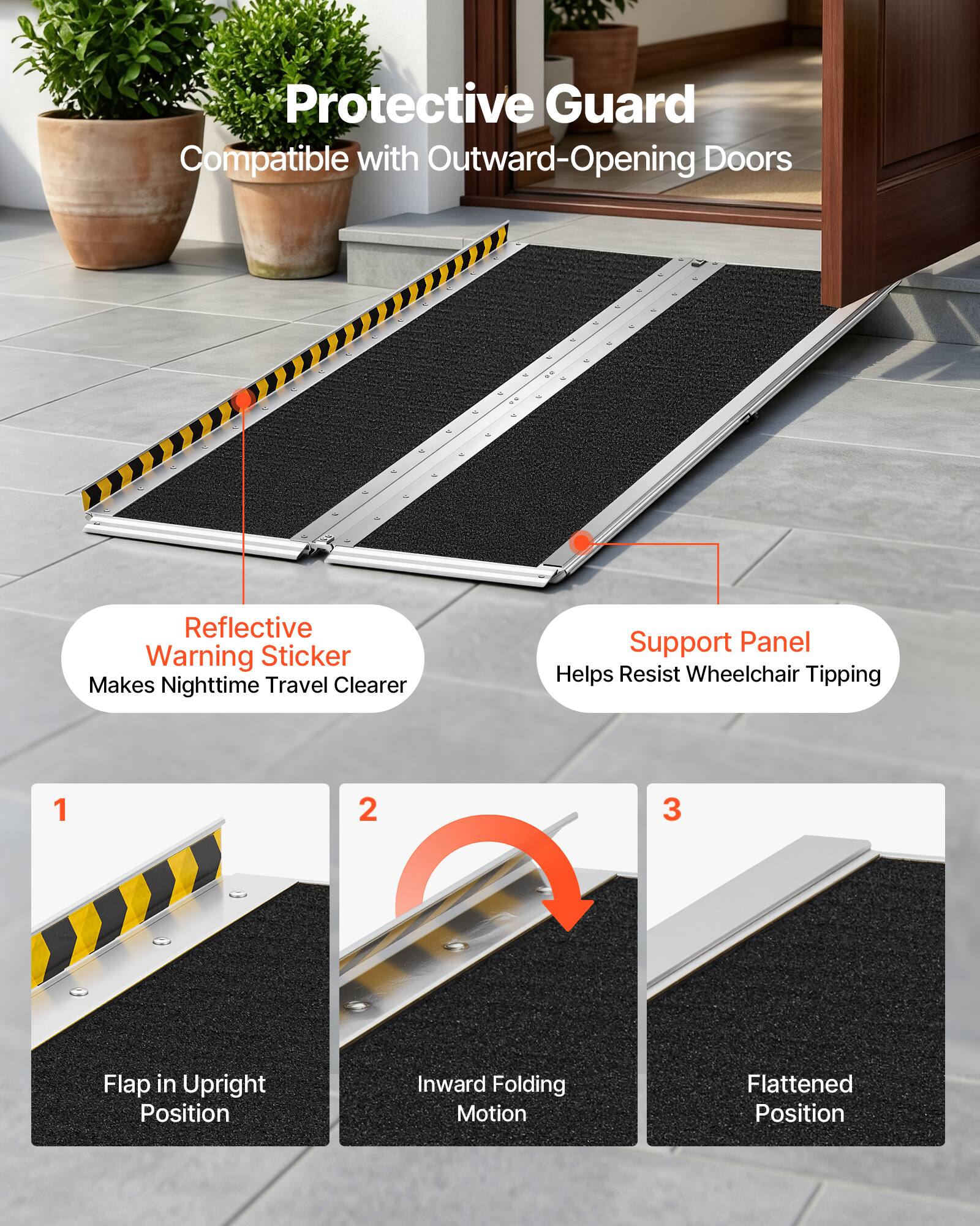 Protective Guard Compatible with Outward-Opening Doors Reflective Warning Sticker Makes Nighttime Travel Clearer Support Panel Helps Resist Wheelchair Tipping

1. Flap in Upright Position
2. Inward Folding Motion
3. Flattened Position