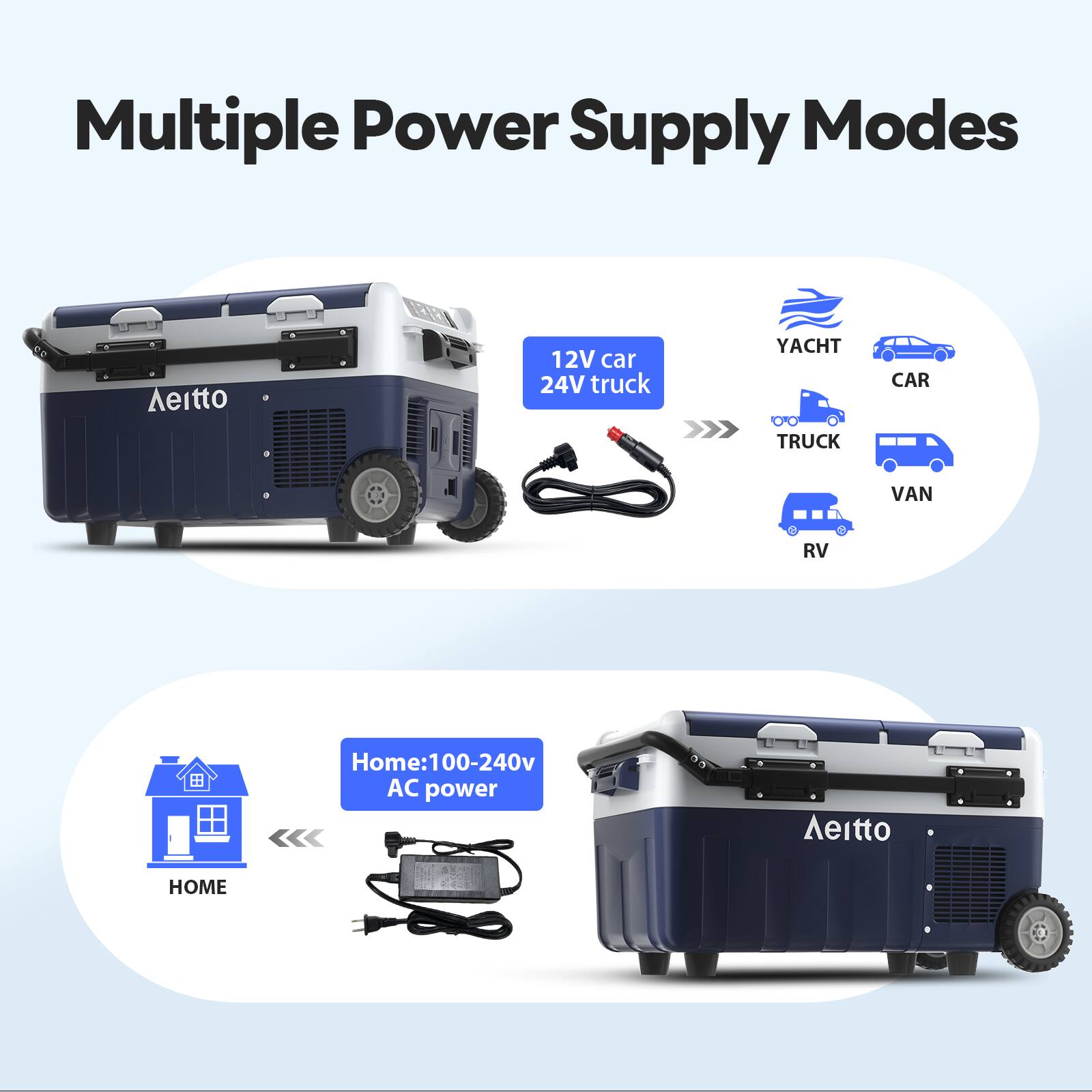 Multiple Power Supply Modes

- 12V car
- 24V truck
- YACHT
- CAR
- TRUCK
- VAN
- RV

Home: 100-240v AC power