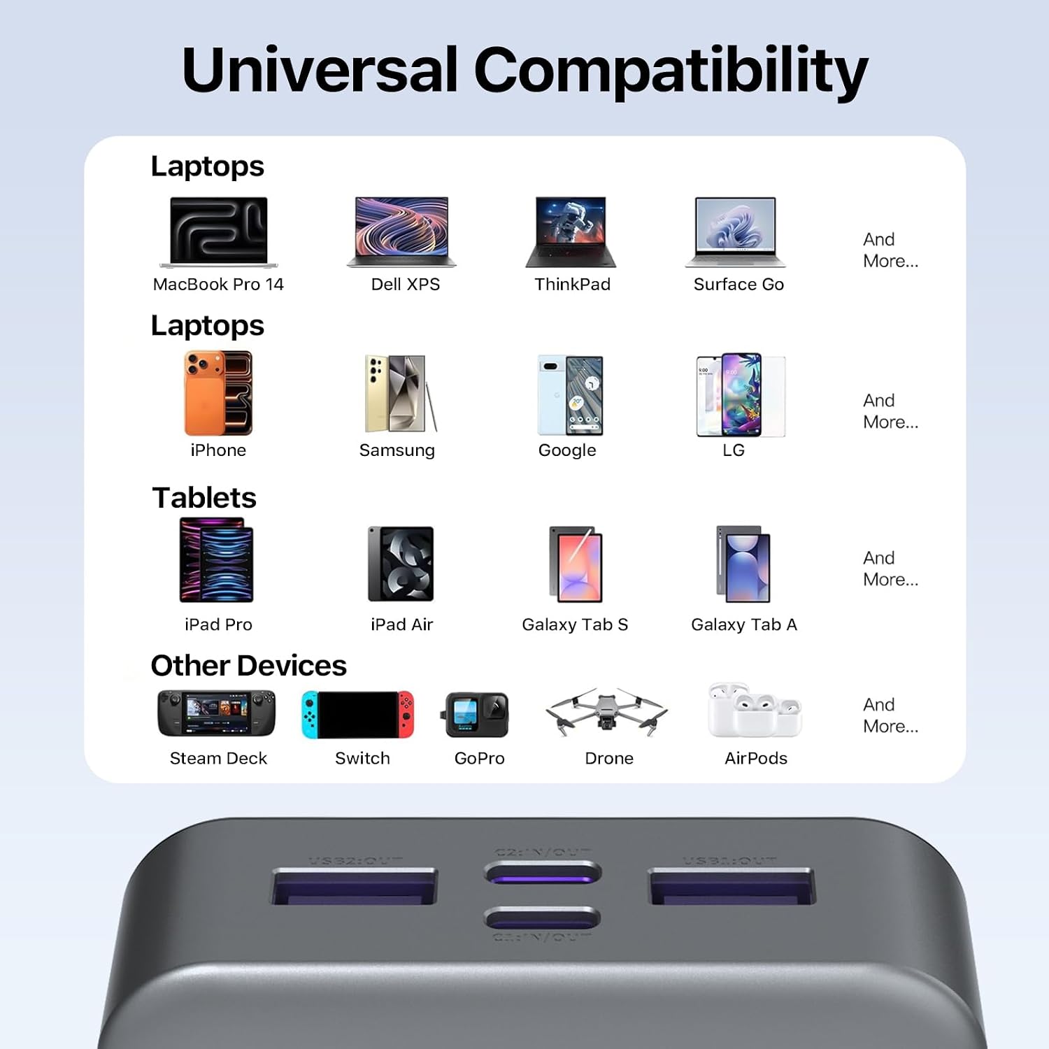 Universal Compatibility

Laptops
- MacBook Pro 14
- Dell XPS
- ThinkPad
- Surface Go
- And More...

Laptops
- iPhone
- Samsung
- Google
- LG
- And More...

Tablets
- iPad Pro
- iPad Air
- Galaxy Tab S
- Galaxy Tab A
- And More...

Other Devices
- Steam Deck
- Switch
- GoPro
- Drone
- AirPods
- And More...

USB-A: OUT