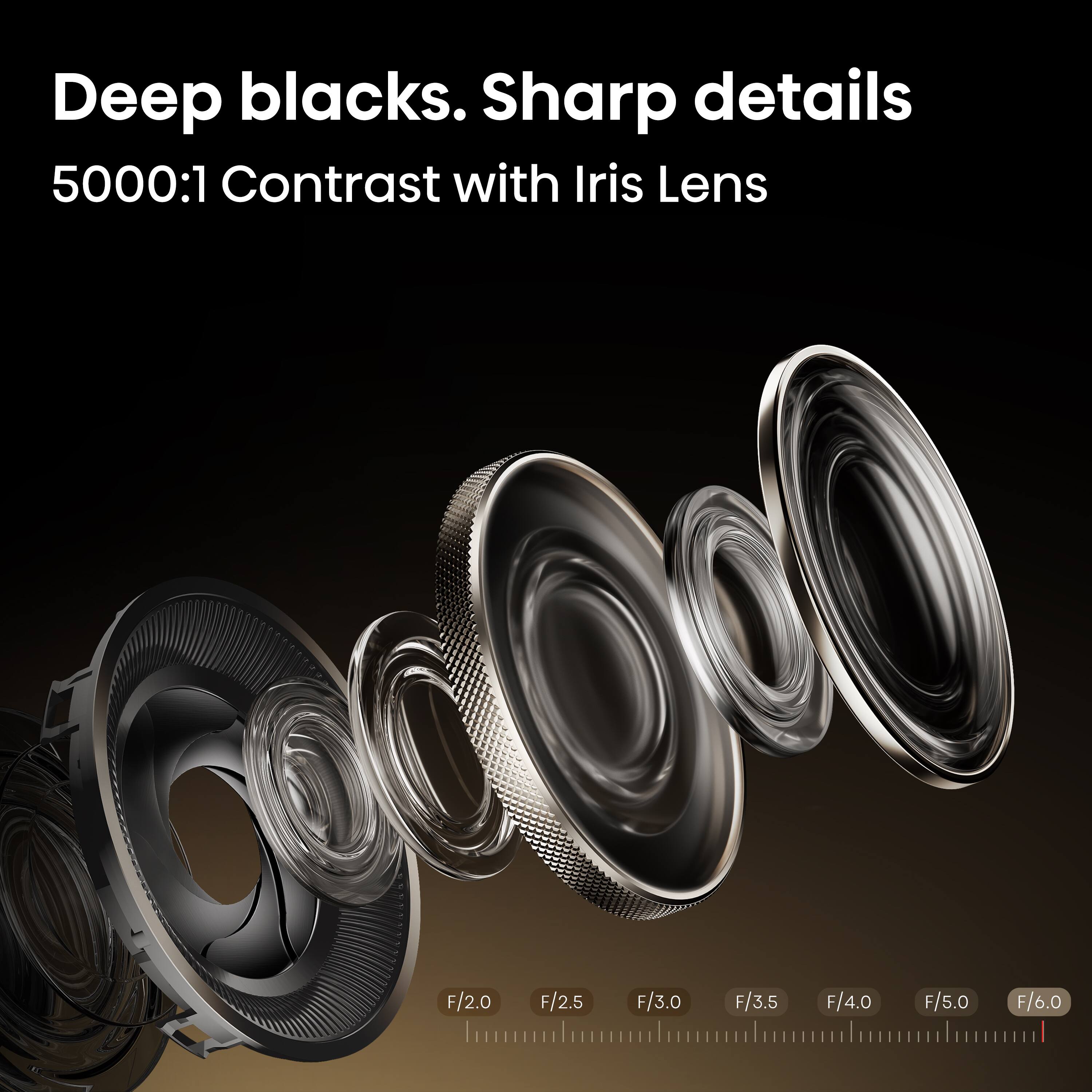 Deep blacks. Sharp details  
5000:1 Contrast with Iris Lens

F/2.0  
F/2.5  
F/3.0  
F/3.5  
F/4.0  
F/5.0  
F/6.0