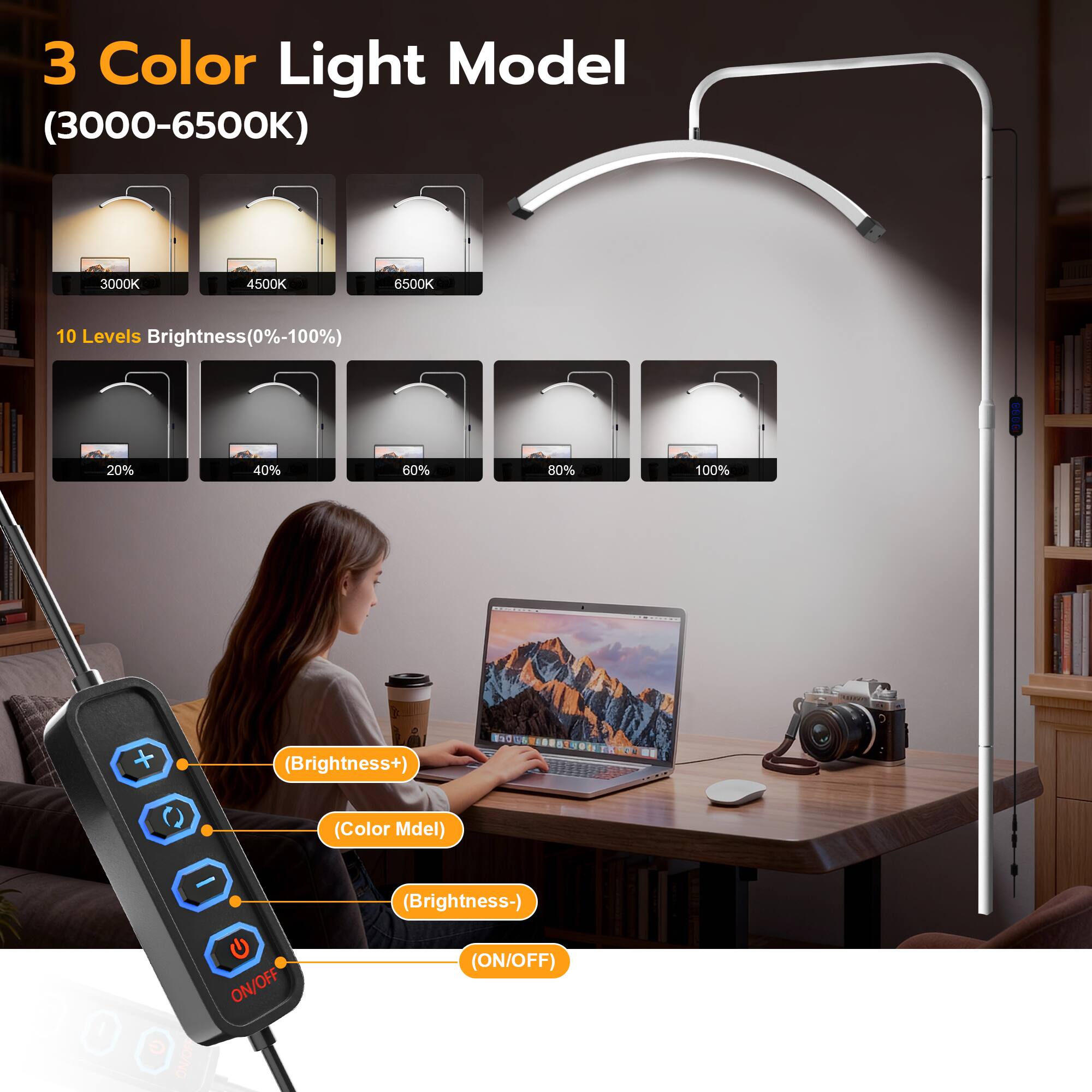 3 Color Light Model (3000-6500K)  
3000K 4500K 6500K  

10 Levels Brightness (0%-100%)  
20% 40% 60% 80% 100%  

+ (Brightness+)  
- (Color Model)  
- (Brightness-)  
ON/OFF (ON/OFF)