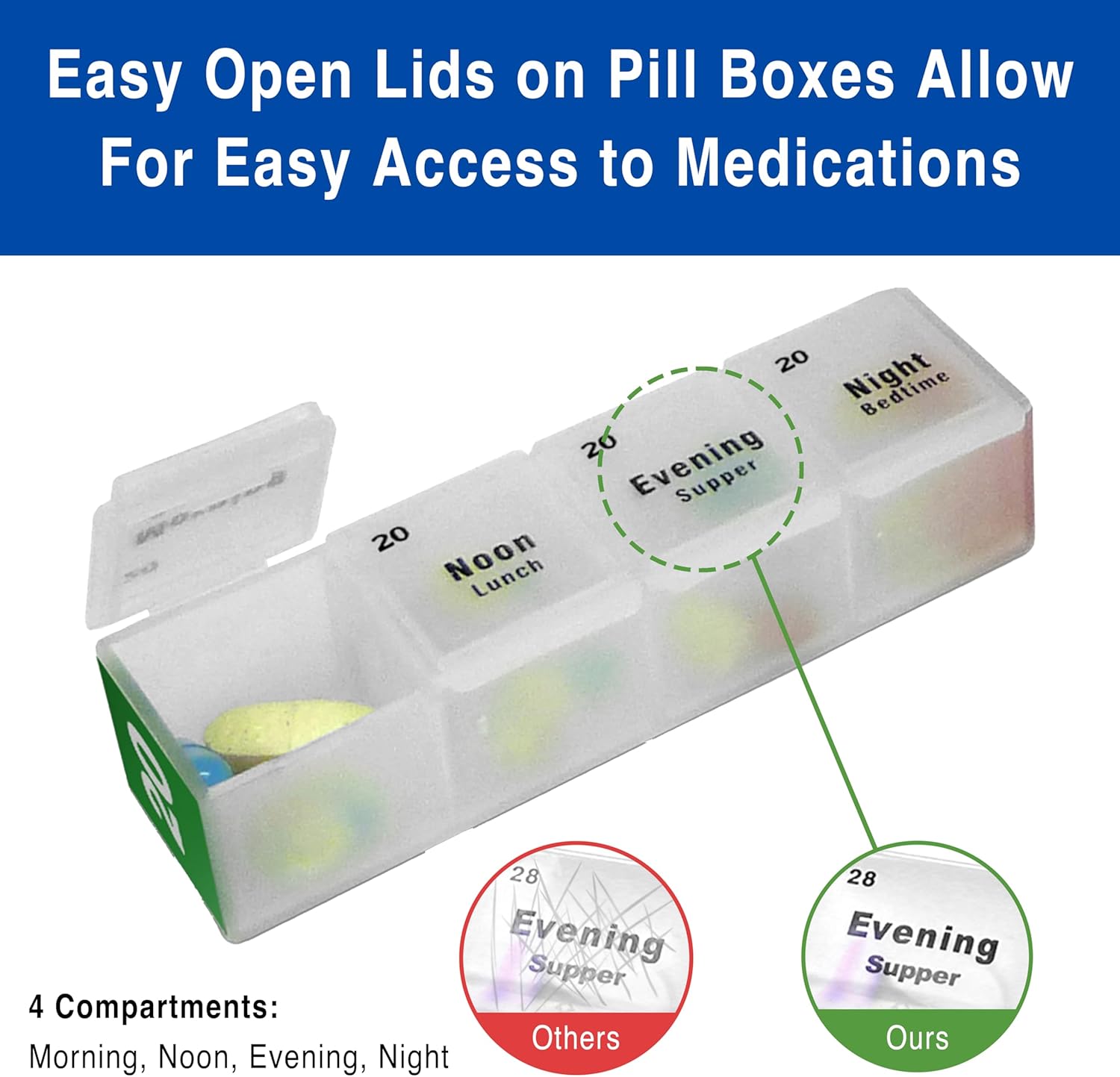 Easy Open Lids on Pill Boxes Allow For Easy Access to Medications

20 Night
20 Evening Supper
20 Noon Lunch

4 Compartments: Morning, Noon, Evening, Night

28 Evening Supper

Others
Ours