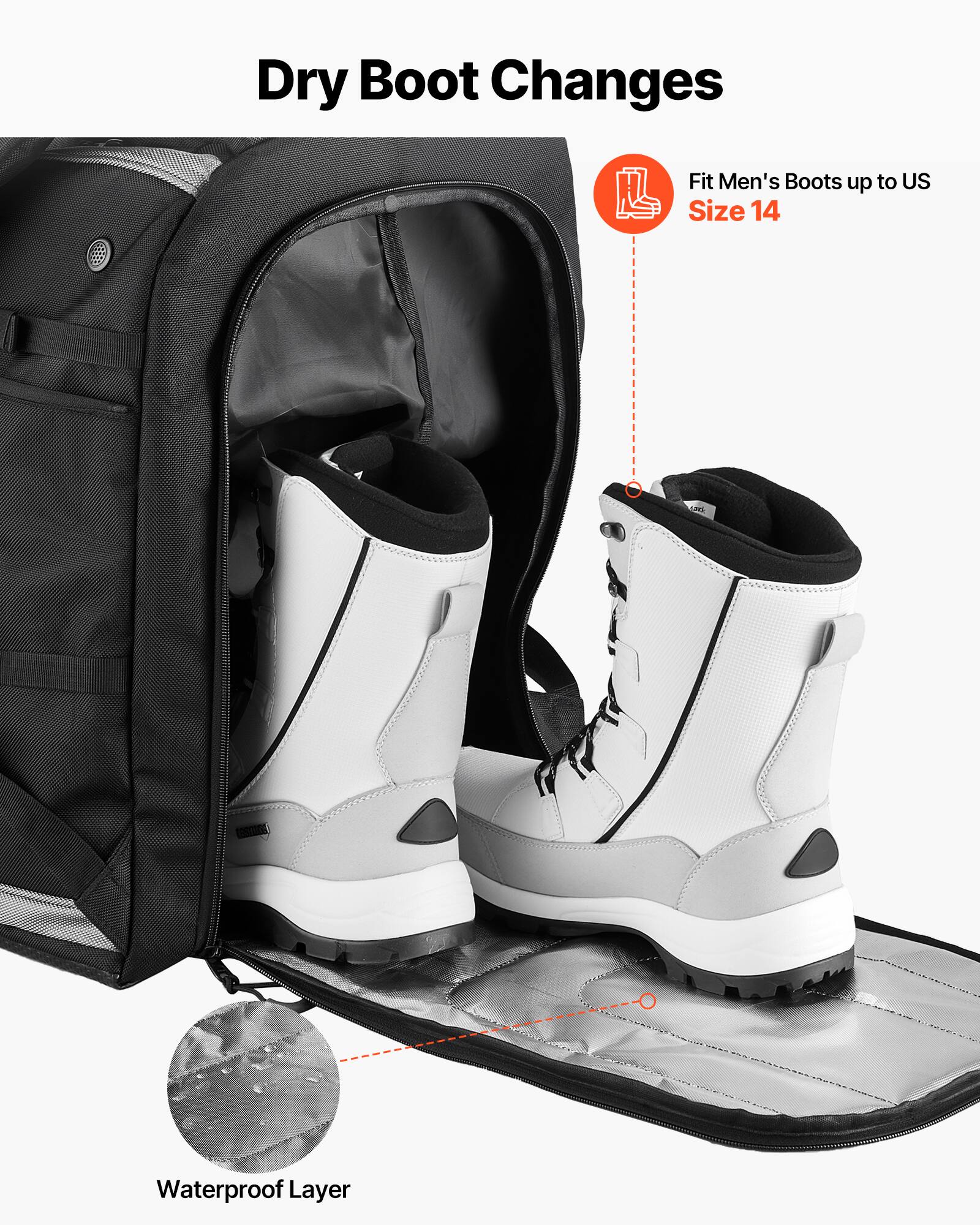 Dry Boot Changes

Fit Men's Boots up to US Size 14

Waterproof Layer