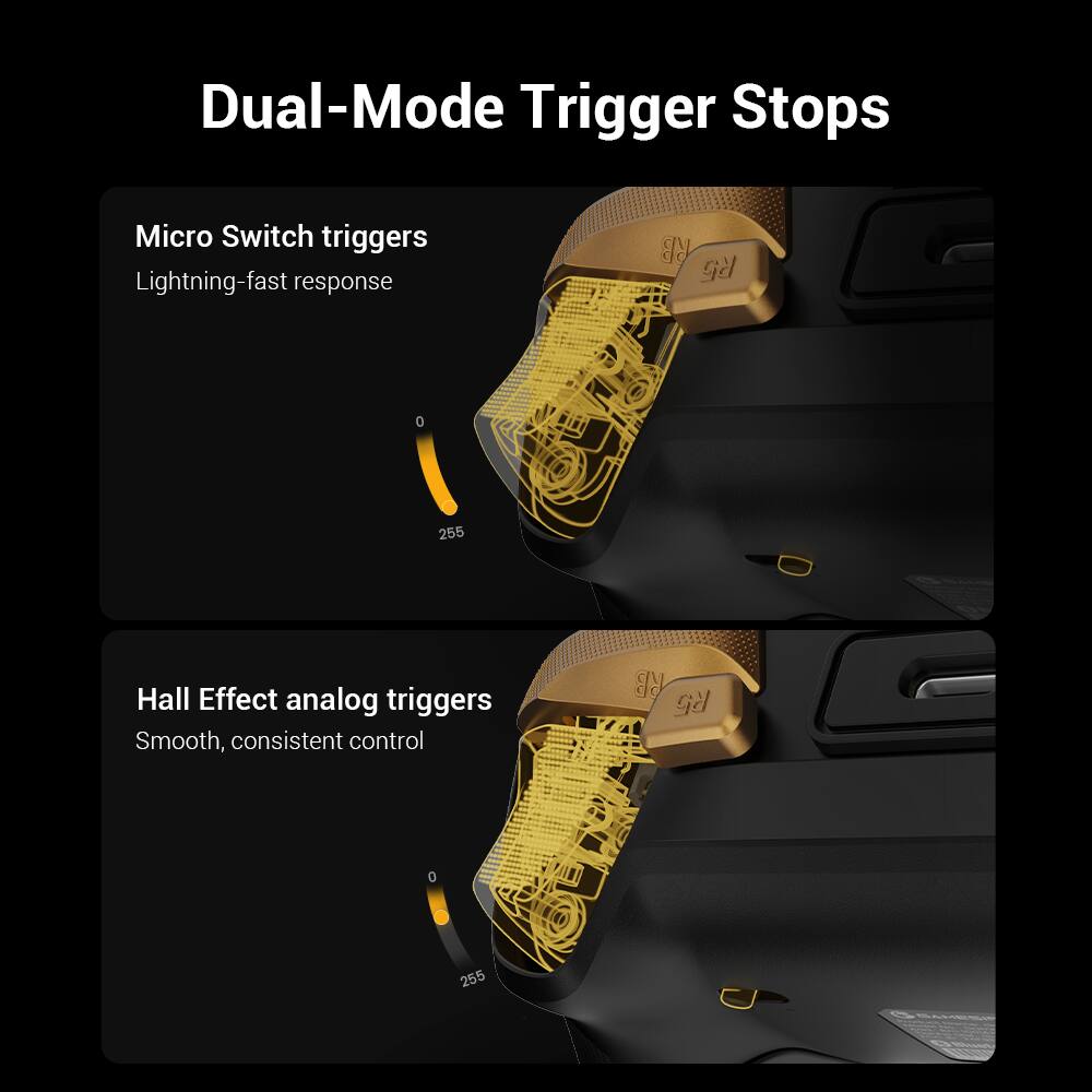Dual-Mode Trigger Stops

Micro Switch triggers  
Lightning-fast response

Hall Effect analog triggers  
Smooth, consistent control