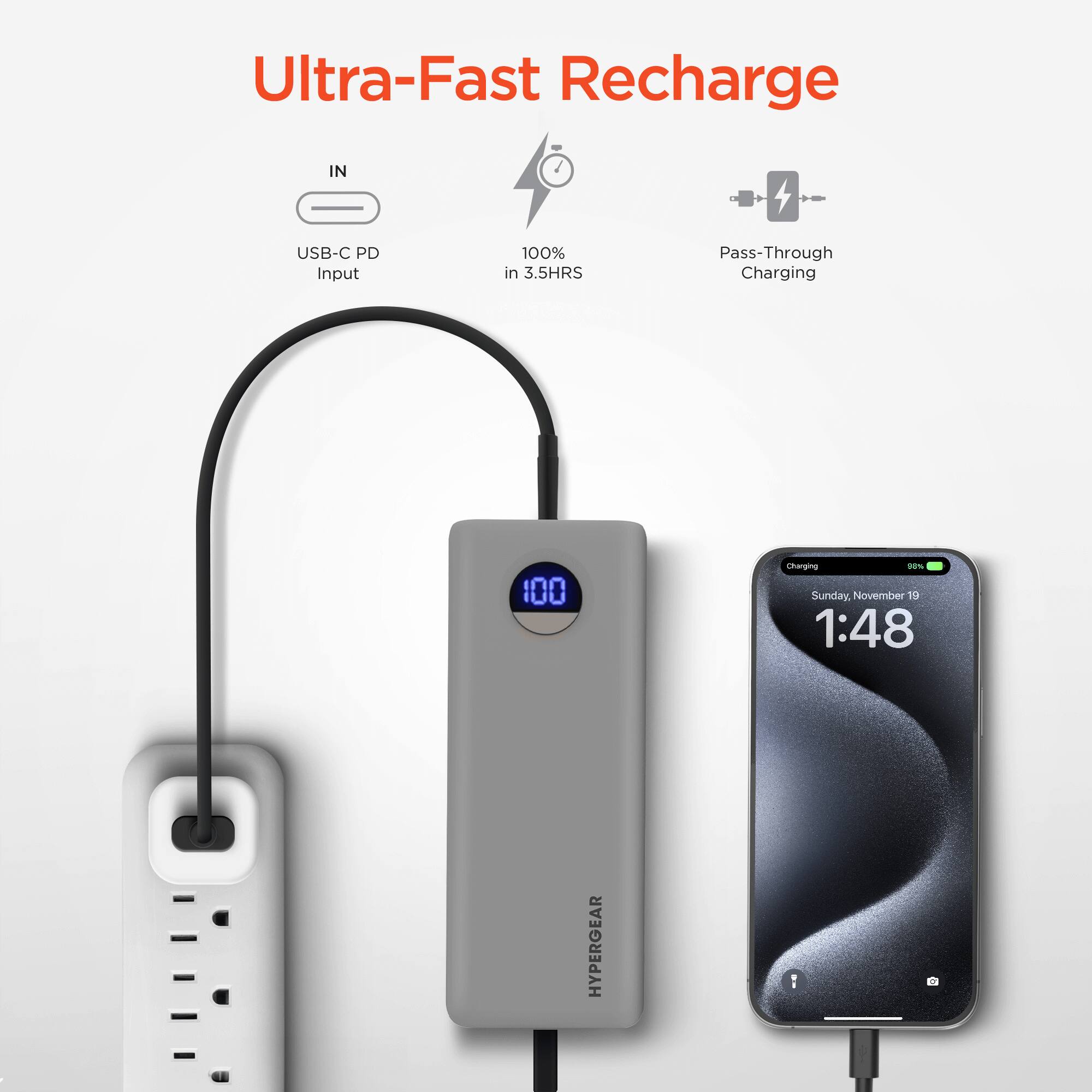 Ultra-Fast Recharge  
IN  
USB-C PD Input  
100% in 3.5 HRS  
Pass-Through Charging  

Sunday November 19 1:48  
HYPERGEAR