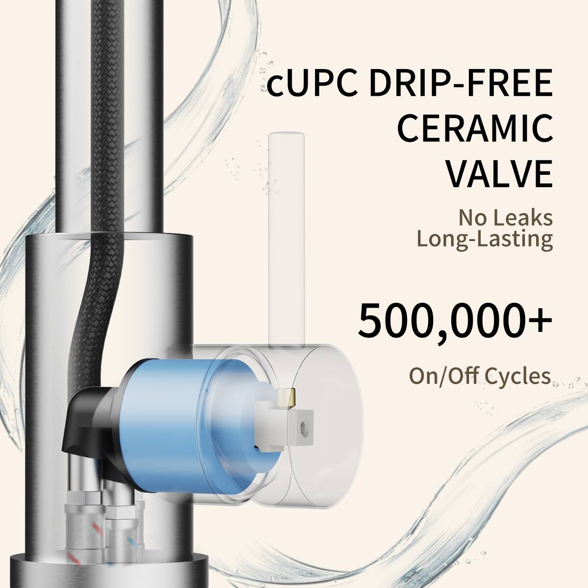 cUPC DRIP-FREE CERAMIC VALVE  
No Leaks Long-Lasting  
500,000+ On/Off Cycles