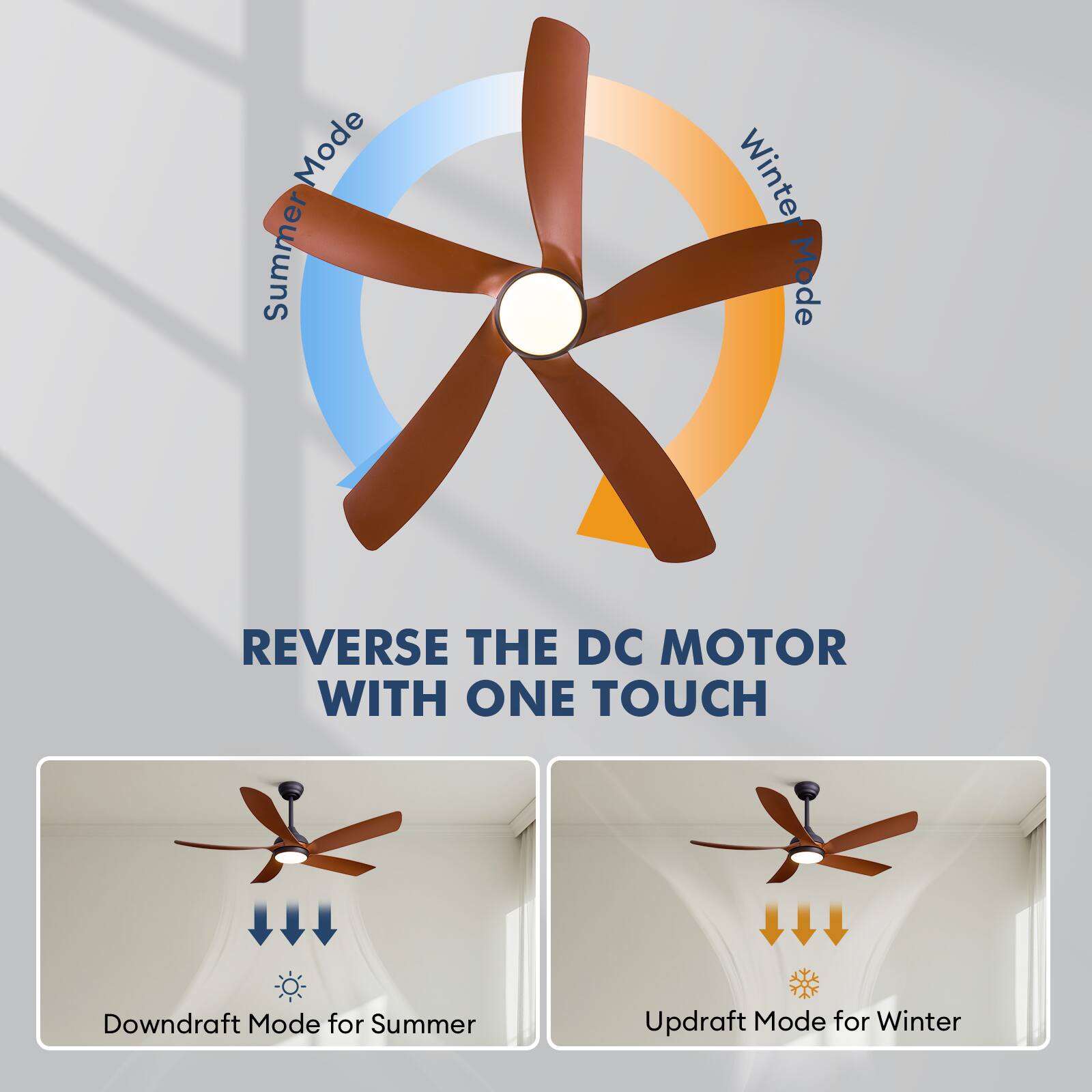 Summer Mode  
Winter Mode  

REVERSE THE DC MOTOR WITH ONE TOUCH  

Downdraft Mode for Summer  
Updraft Mode for Winter