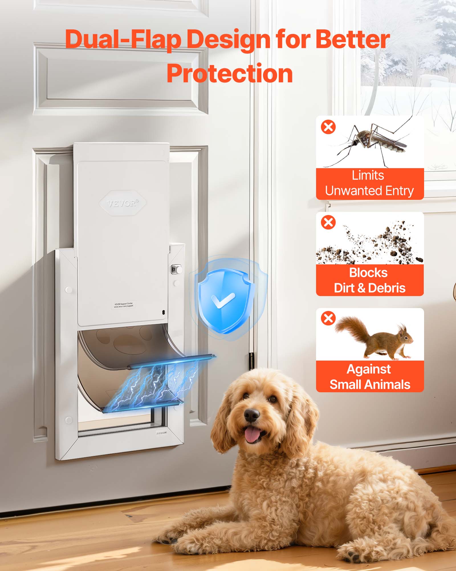 Dual-Flap Design for Better Protection  
- Limits Unwanted Entry  
- Blocks Dirt & Debris  
- Against Small Animals