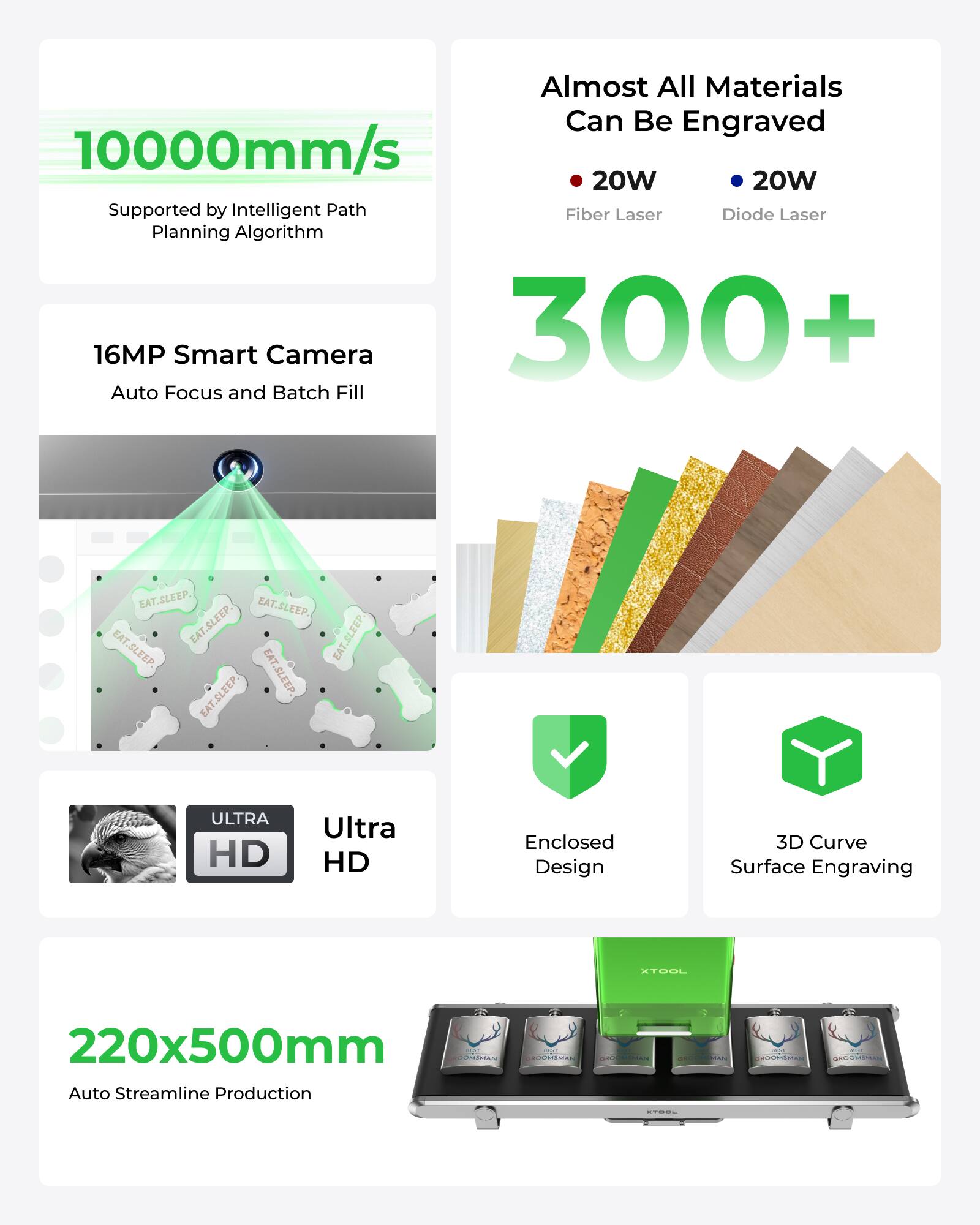 Almost All Materials Can Be Engraved  
10000mm/s  
20W Fiber Laser  
20W Diode Laser  

Supported by Intelligent Path Planning Algorithm  
16MP Smart Camera  
300+ Auto Focus and Batch Fill  

EAT.SLEEP.  
EAT.SLEEP.  
EAT.SLEEP.  
EAT.SLEEP.  
EAT.SLEEP.  
EAT.SLEEP.  

Ultra HD  
Enclosed Design  
3D Curve Surface Engraving  

220x500mm  
Auto Streamline Production